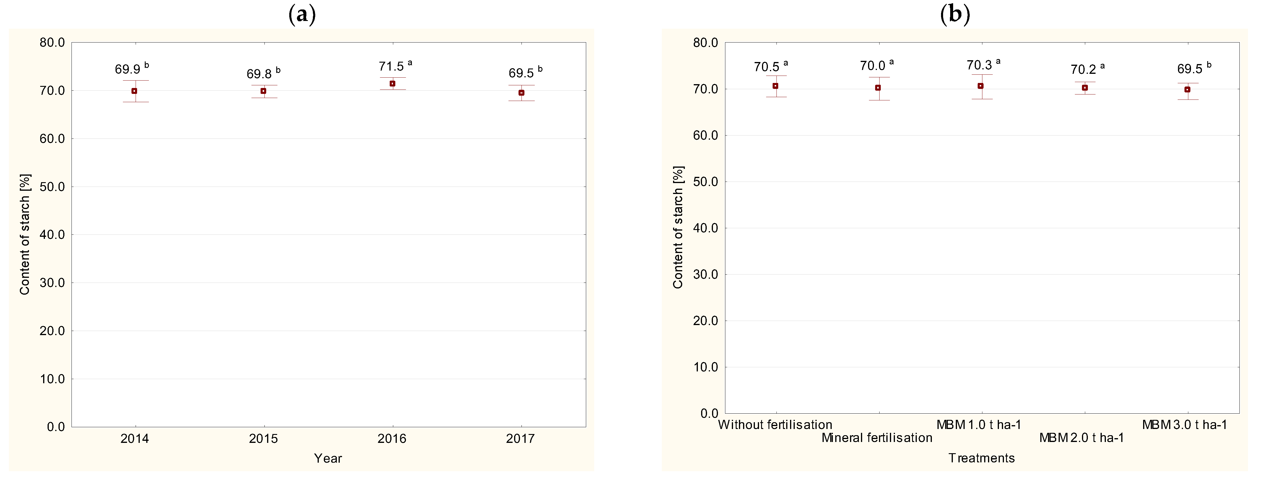 Energies 16 00021 g004 Energies 16 00021 g004