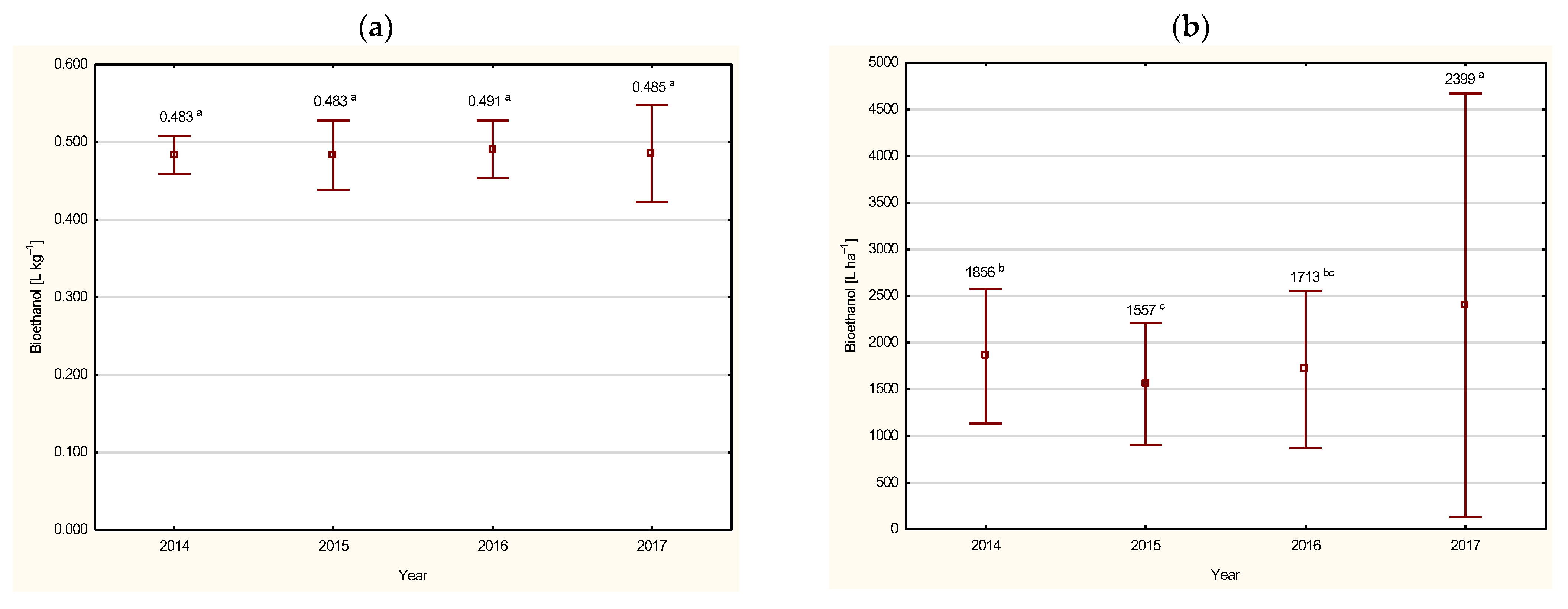Energies 16 00021 g005 Energies 16 00021 g005