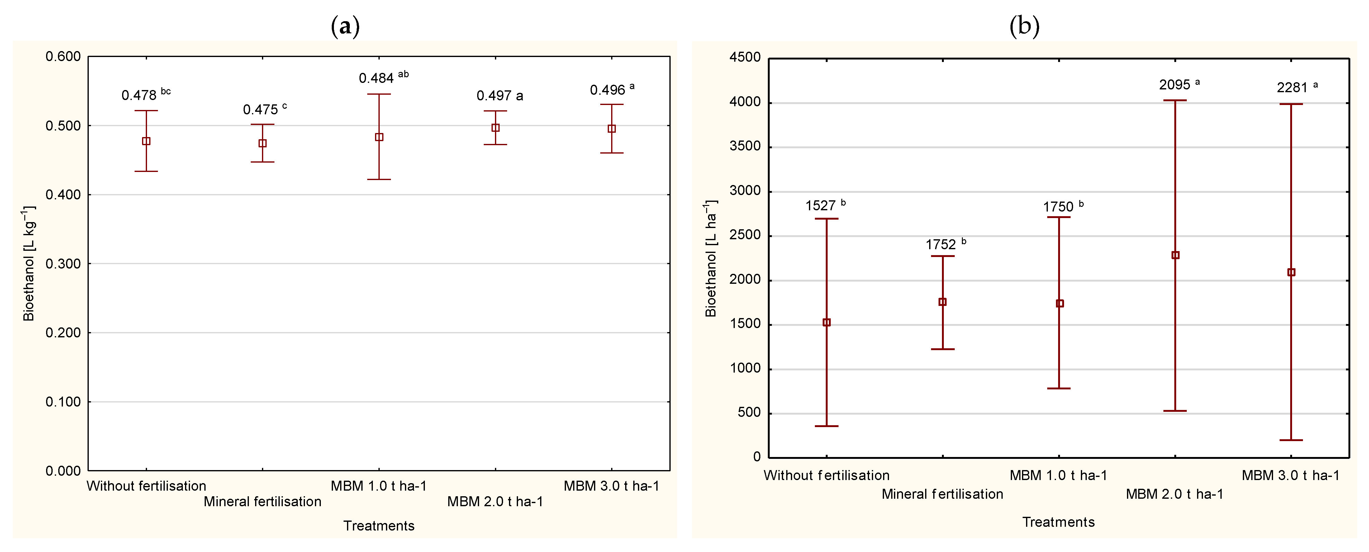 Energies 16 00021 g006 Energies 16 00021 g006