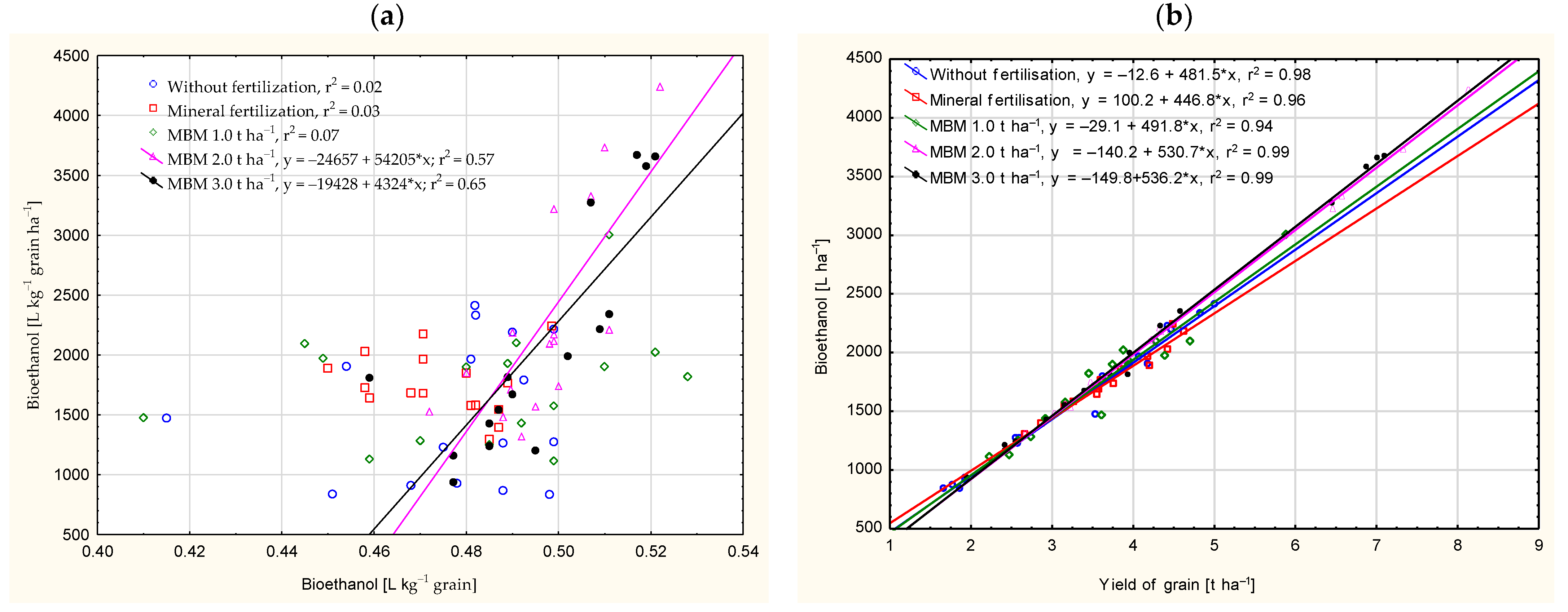 Energies 16 00021 g007 Energies 16 00021 g007