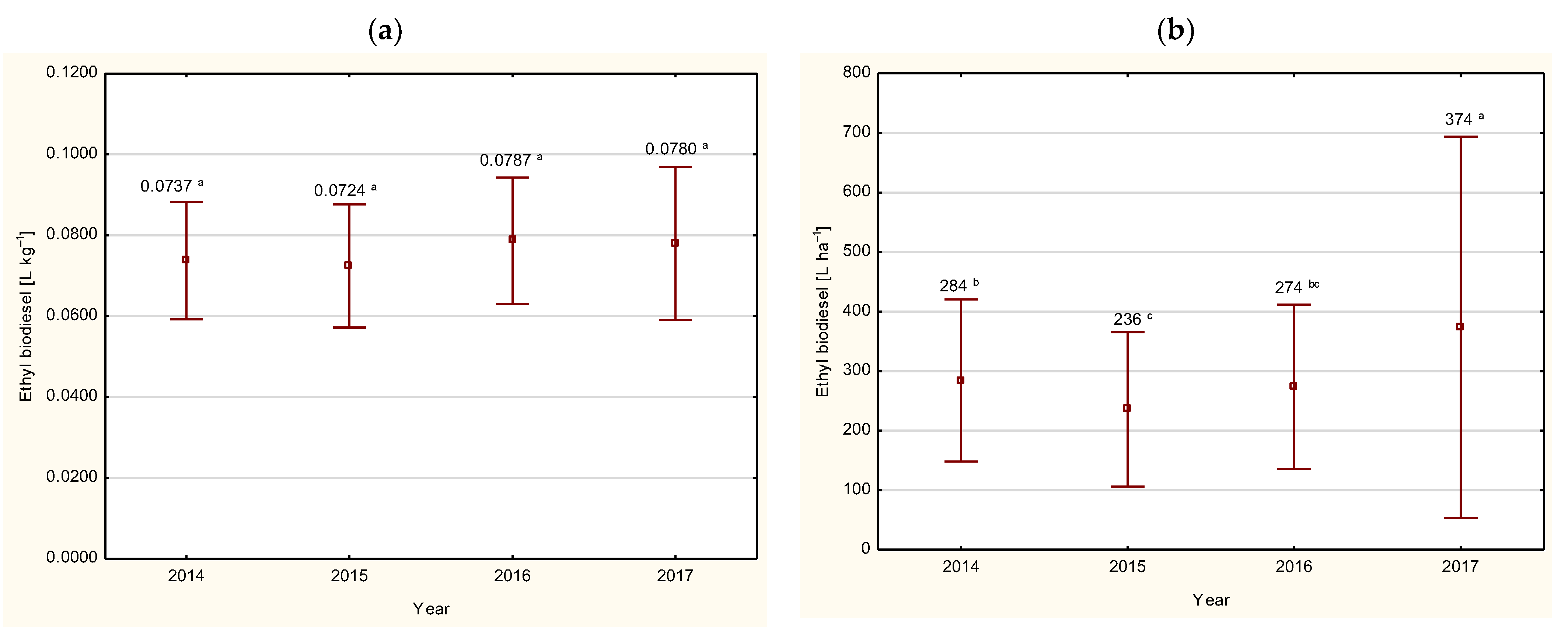 Energies 16 00021 g008 Energies 16 00021 g008