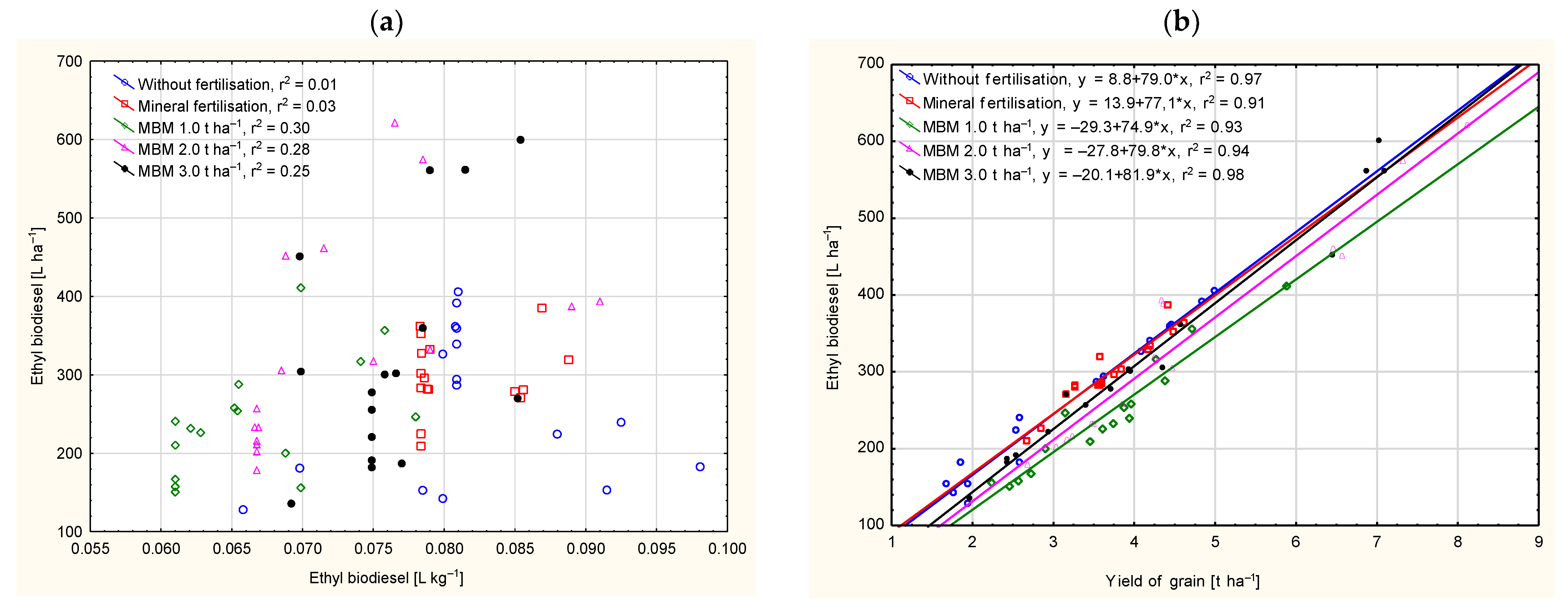 Energies 16 00021 g009 Energies 16 00021 g009