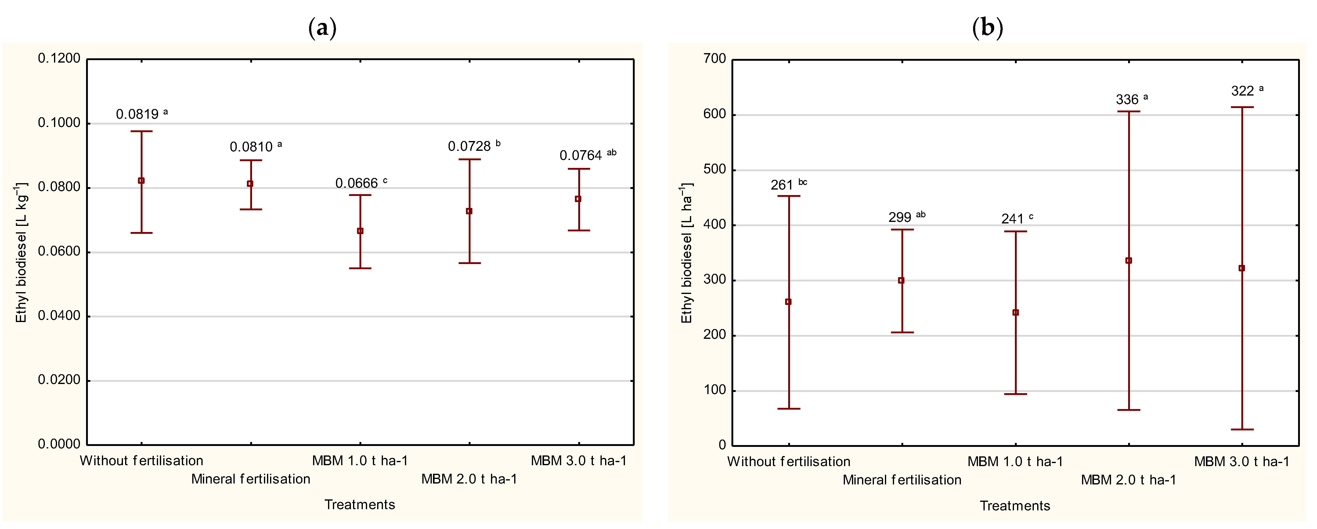 Energies 16 00021 g010 Energies 16 00021 g010
