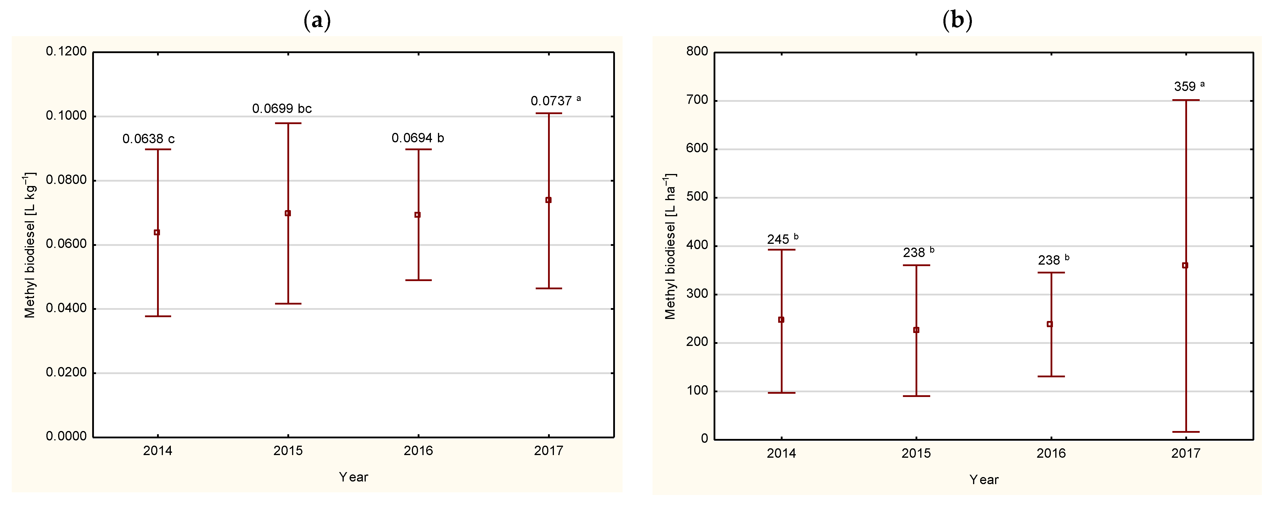 Energies 16 00021 g011 Energies 16 00021 g011