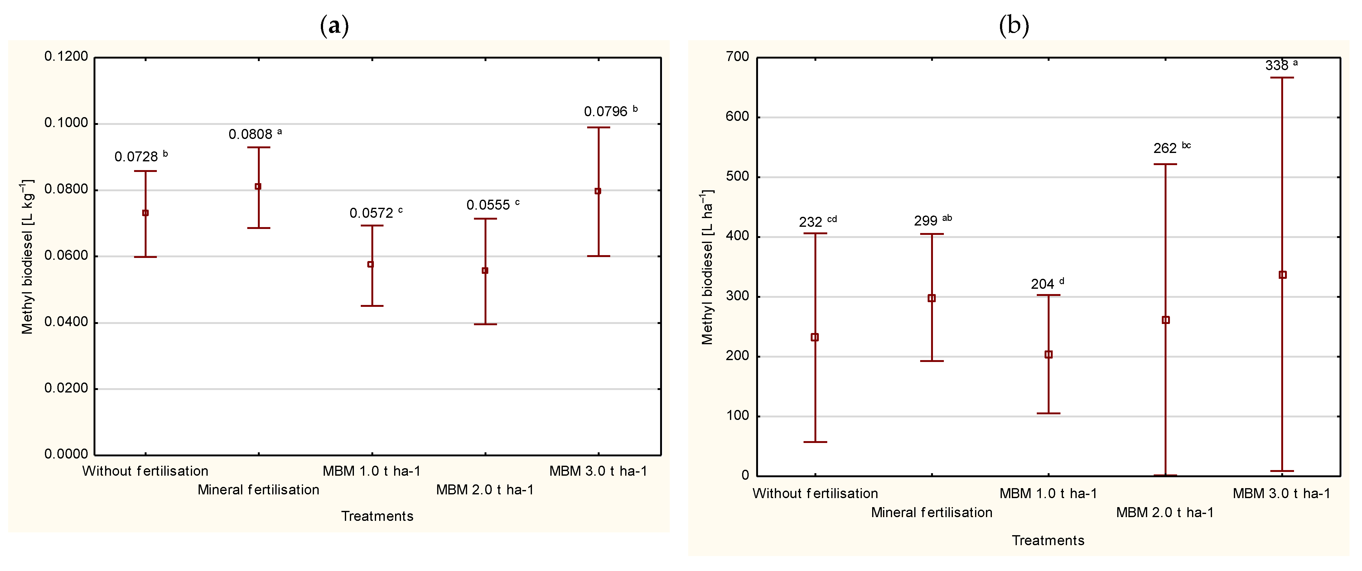 Energies 16 00021 g012 Energies 16 00021 g012