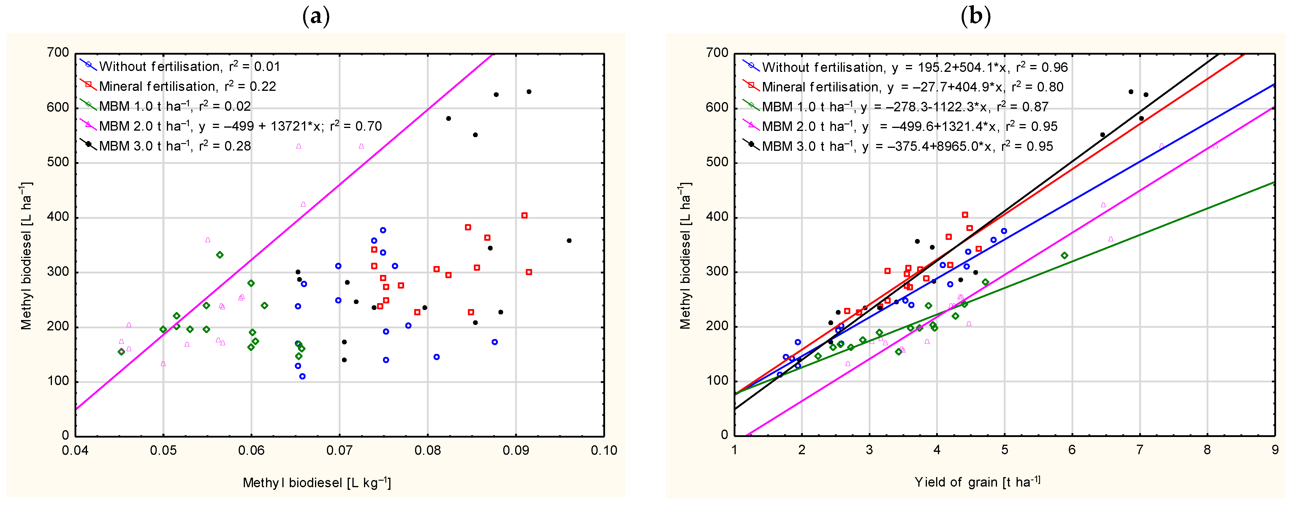 Energies 16 00021 g013 Energies 16 00021 g013