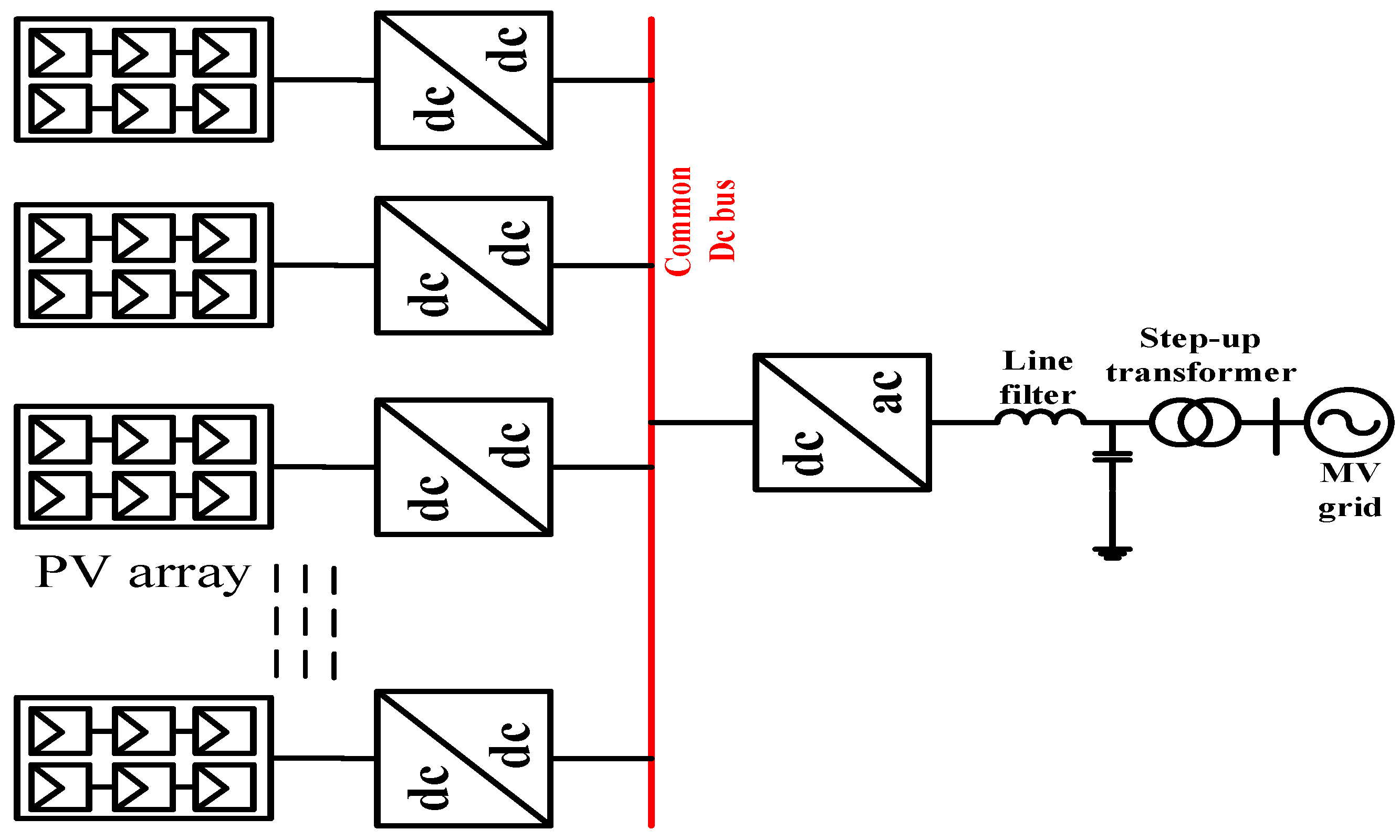 Energies 16 00024 g001 Energies 16 00024 g001