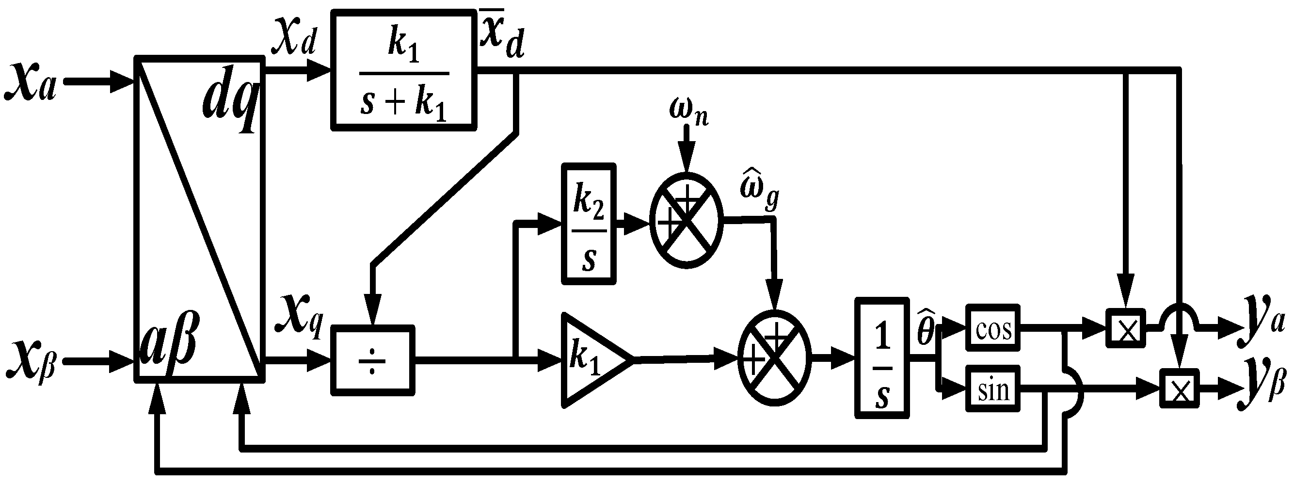 Energies 16 00024 g009 Energies 16 00024 g009