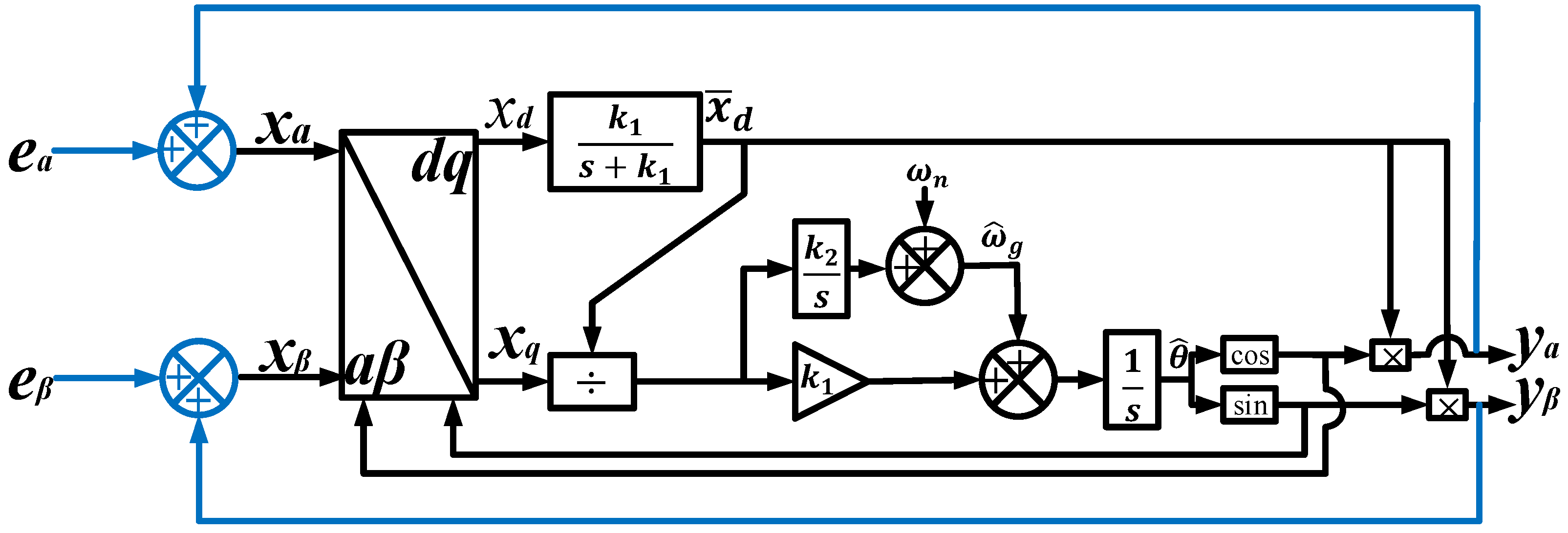 Energies 16 00024 g010 Energies 16 00024 g010