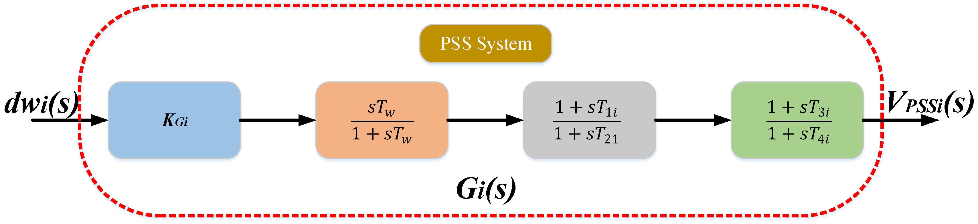 Energies 16 00024 g016 Energies 16 00024 g016
