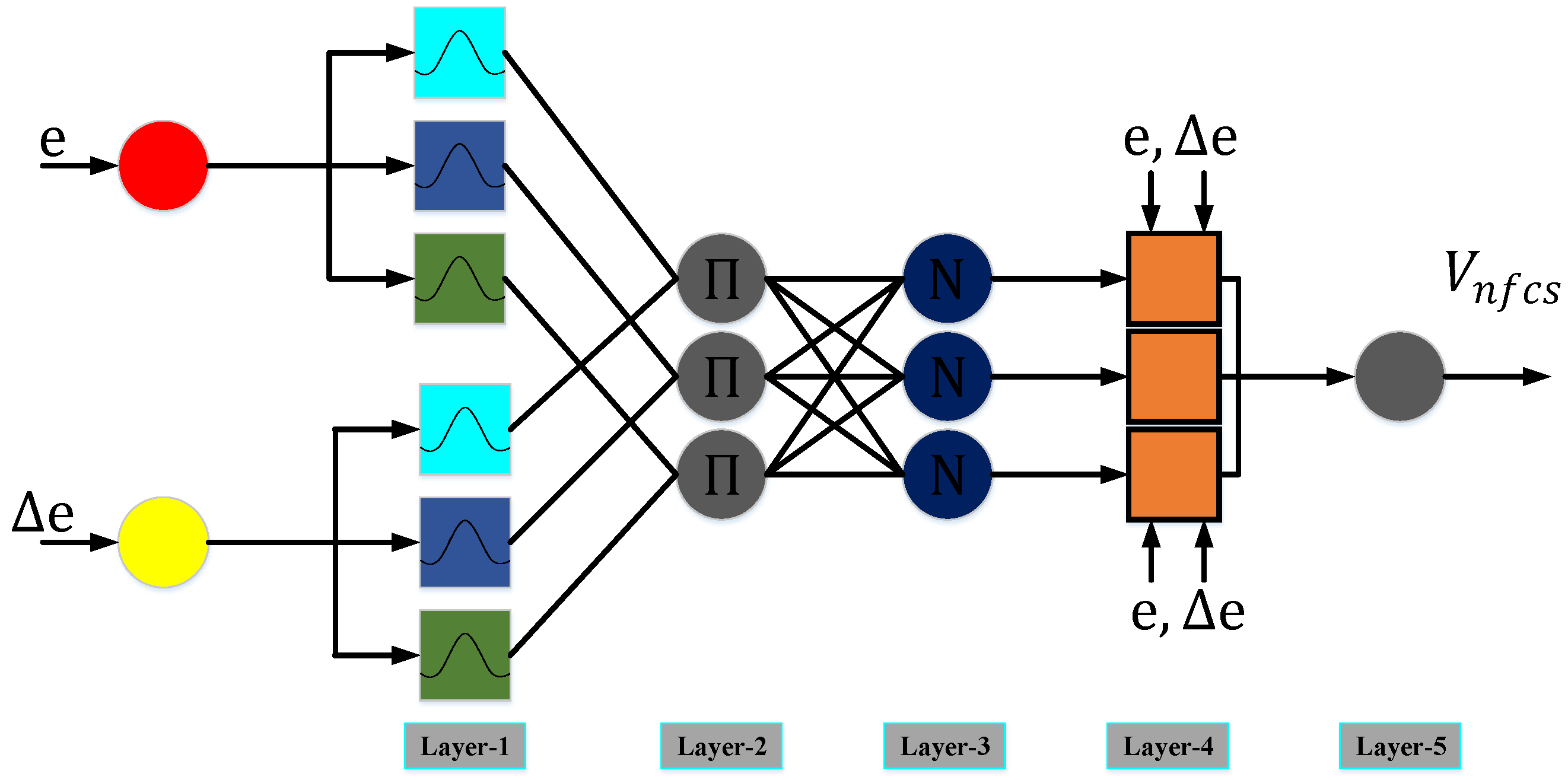 Energies 16 00024 g019 Energies 16 00024 g019