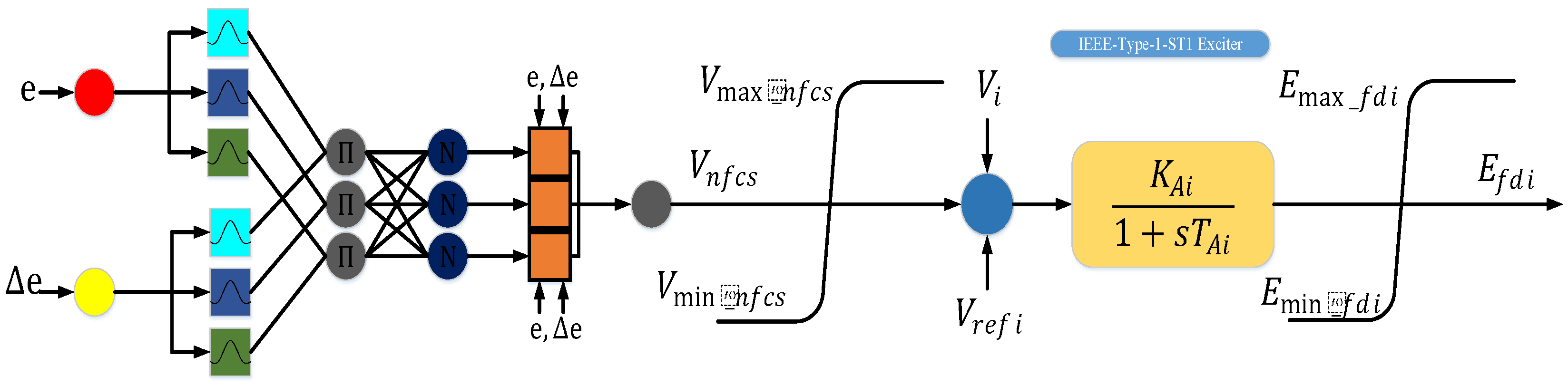 Energies 16 00024 g020 Energies 16 00024 g020