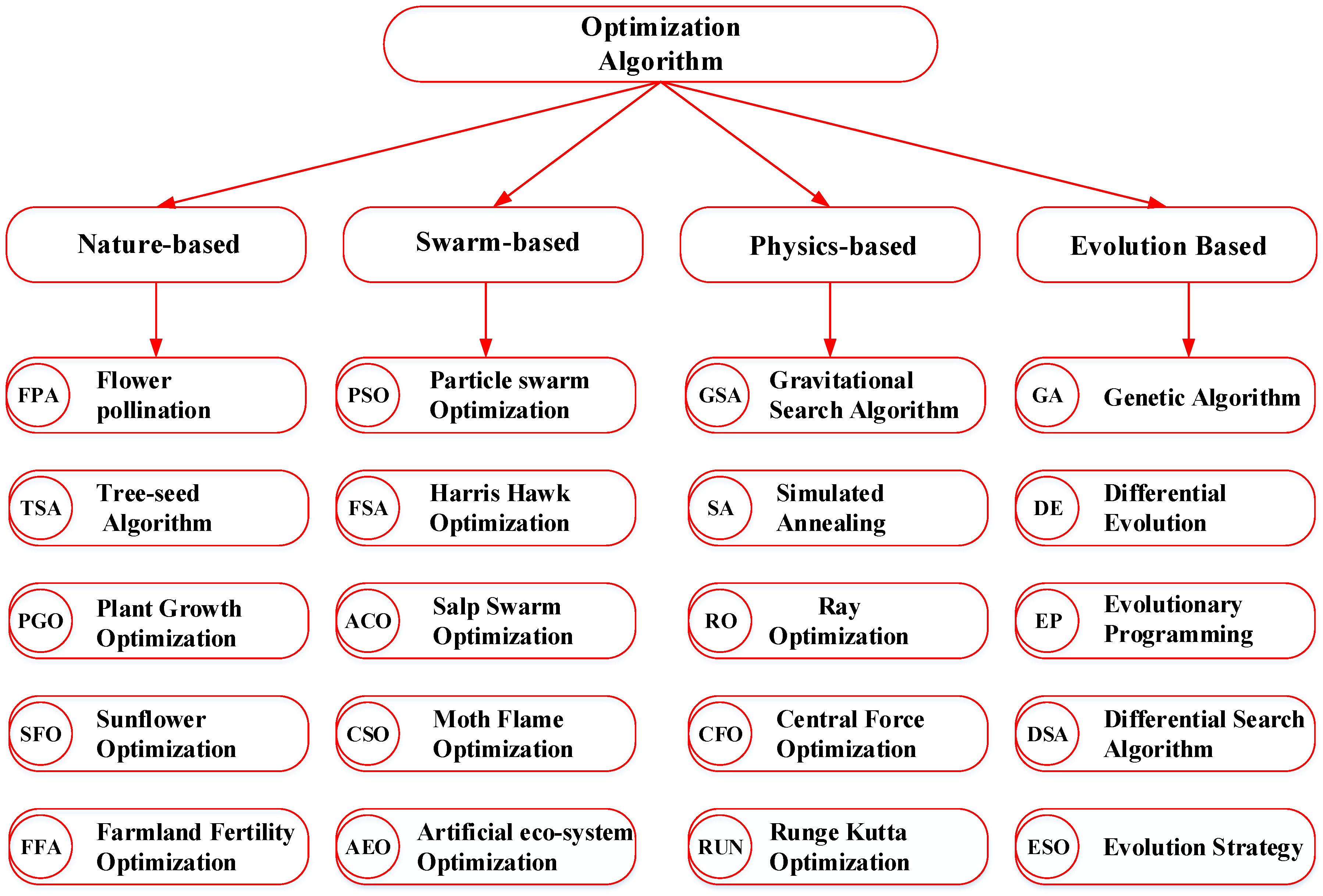 Energies 16 00024 g024 Energies 16 00024 g024