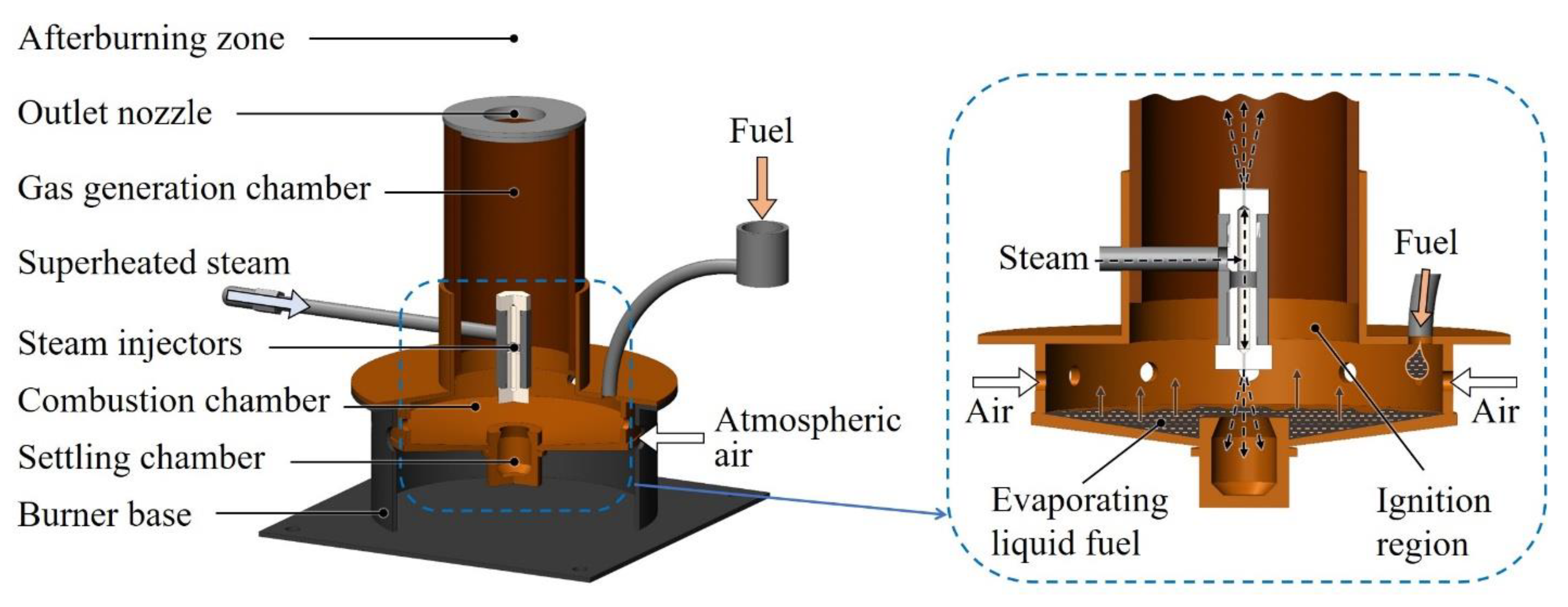 Energies 16 00025 g002 Energies 16 00025 g002