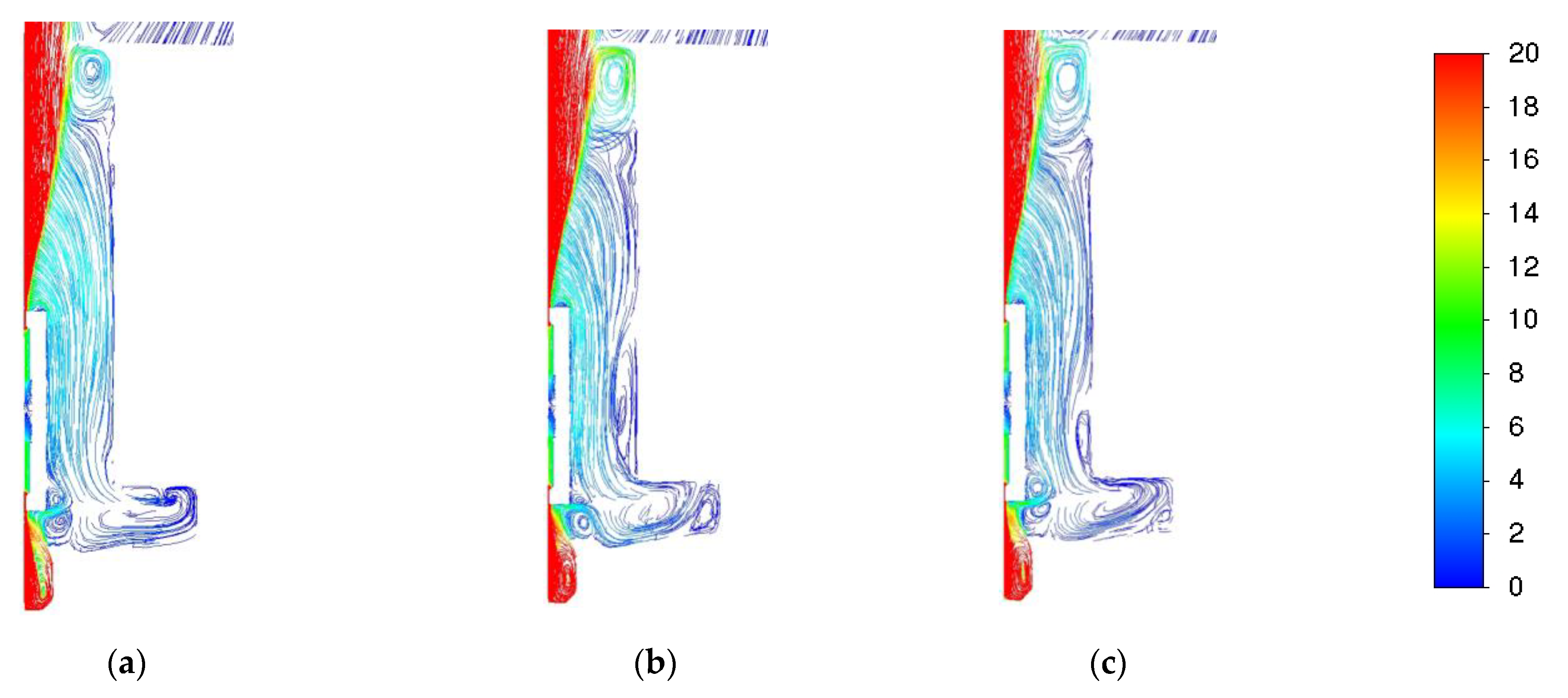 Energies 16 00025 g005 Energies 16 00025 g005