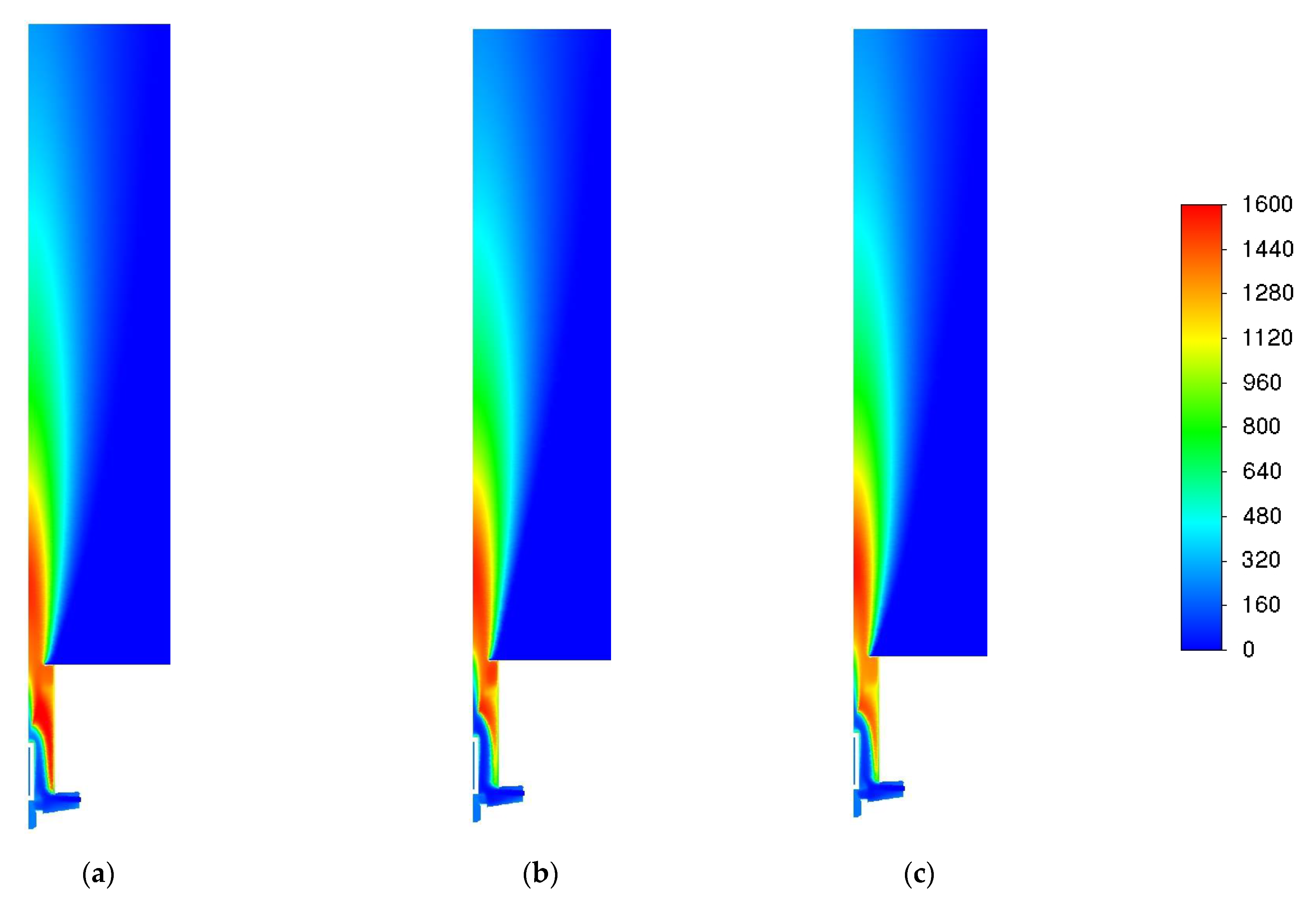 Energies 16 00025 g006 Energies 16 00025 g006