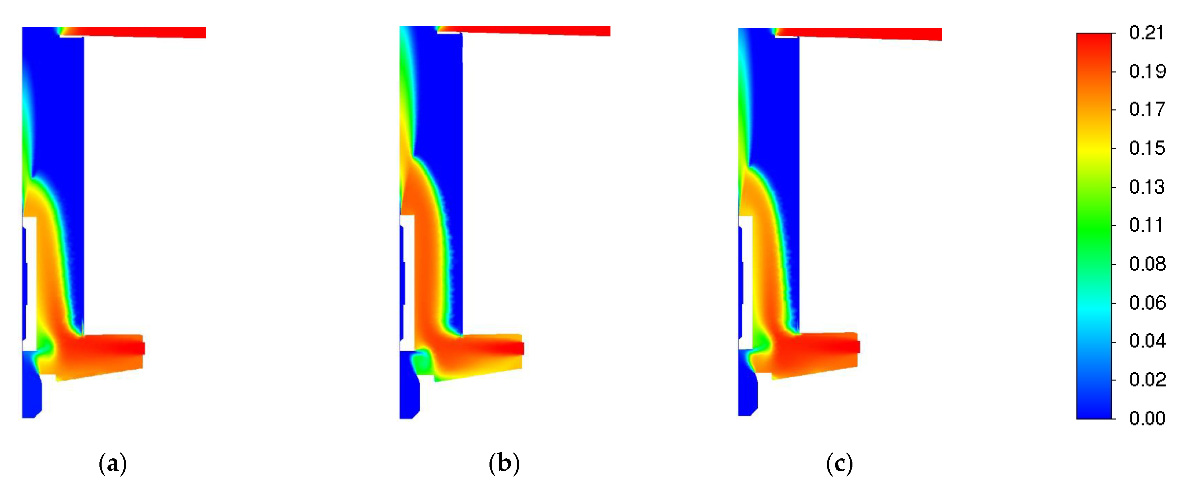 Energies 16 00025 g007 Energies 16 00025 g007