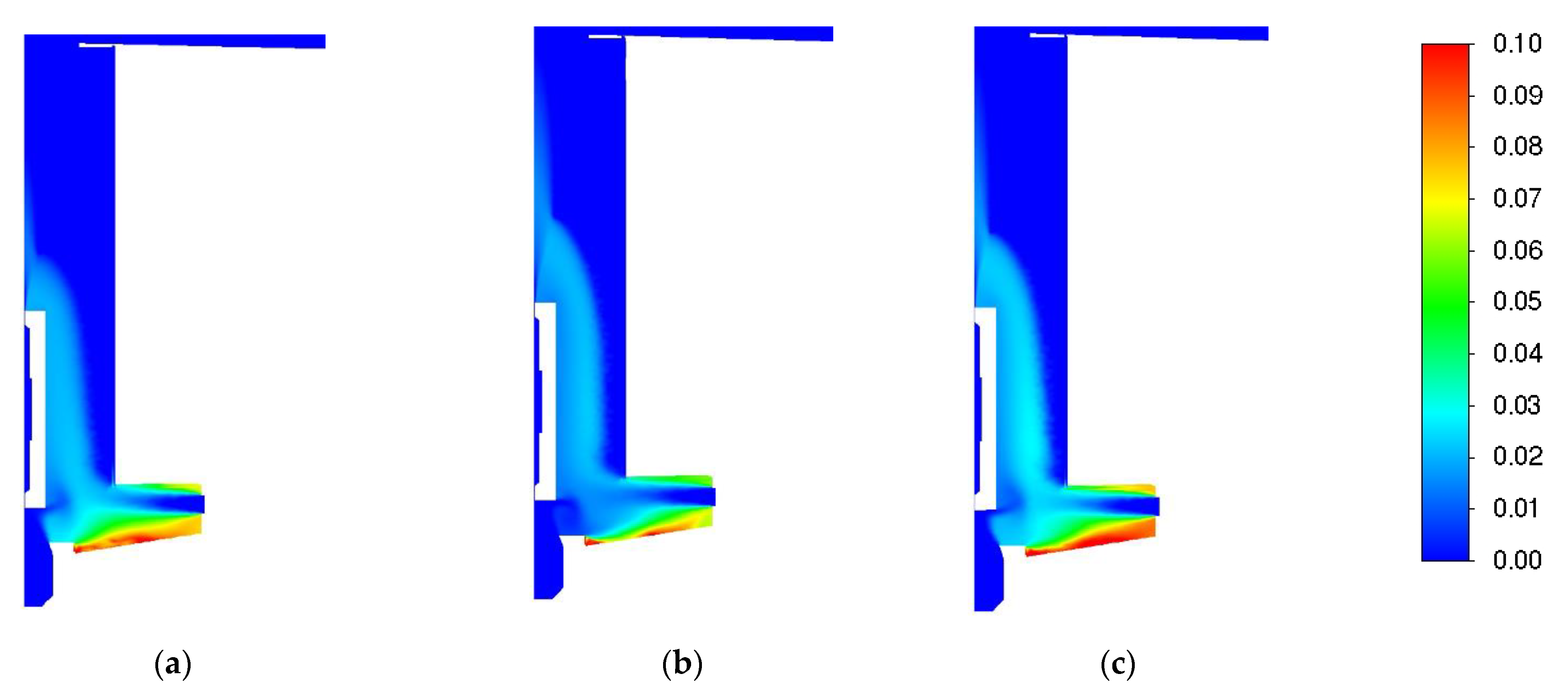 Energies 16 00025 g008 Energies 16 00025 g008