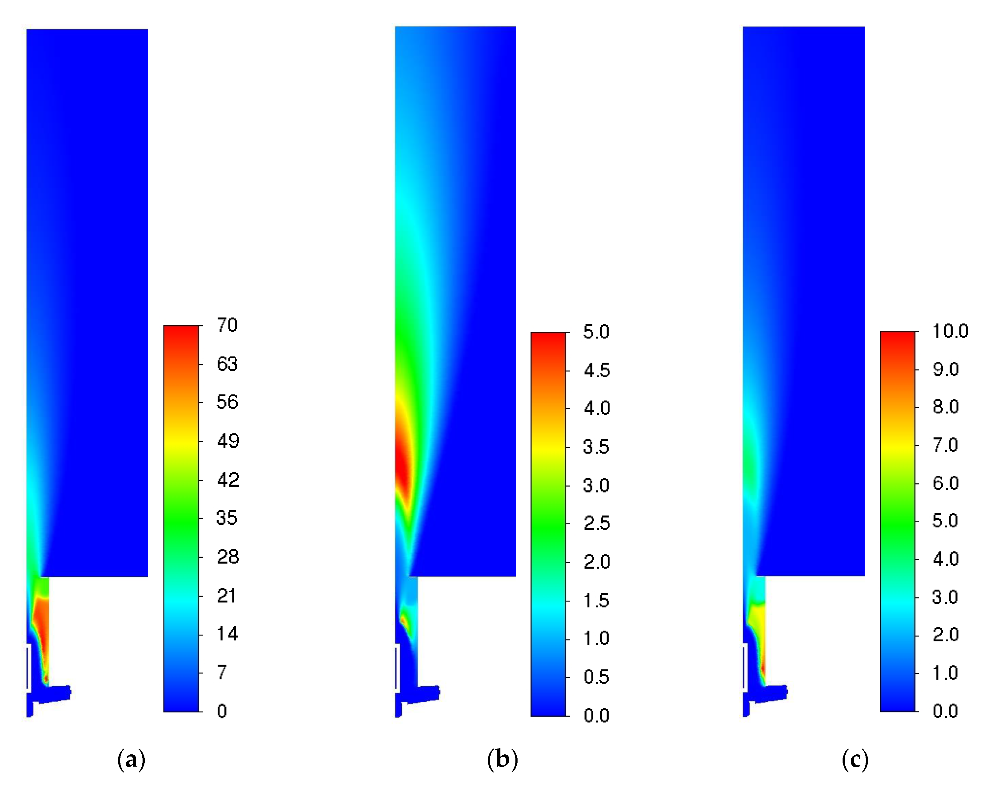 Energies 16 00025 g009 Energies 16 00025 g009