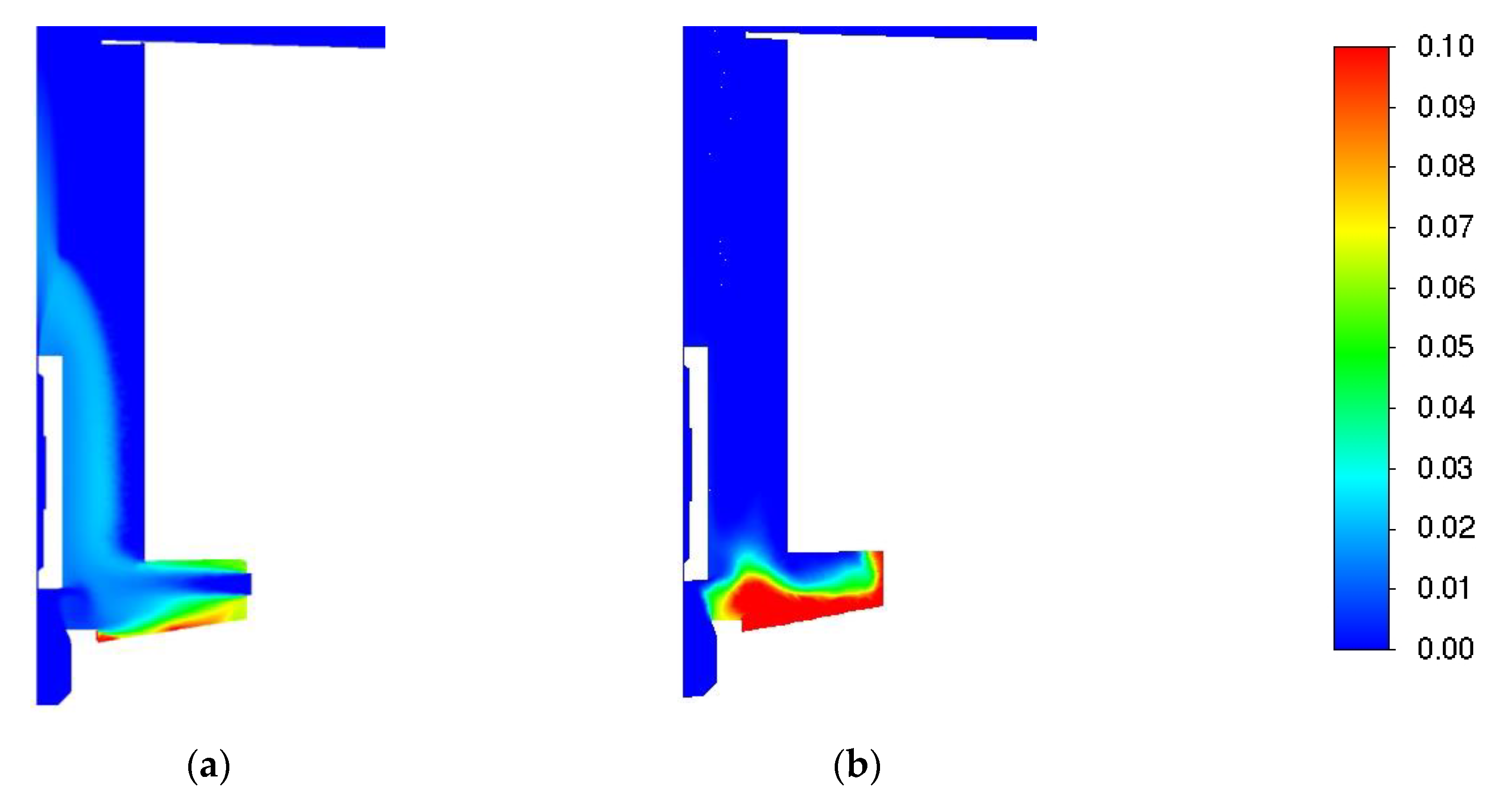 Energies 16 00025 g013 Energies 16 00025 g013