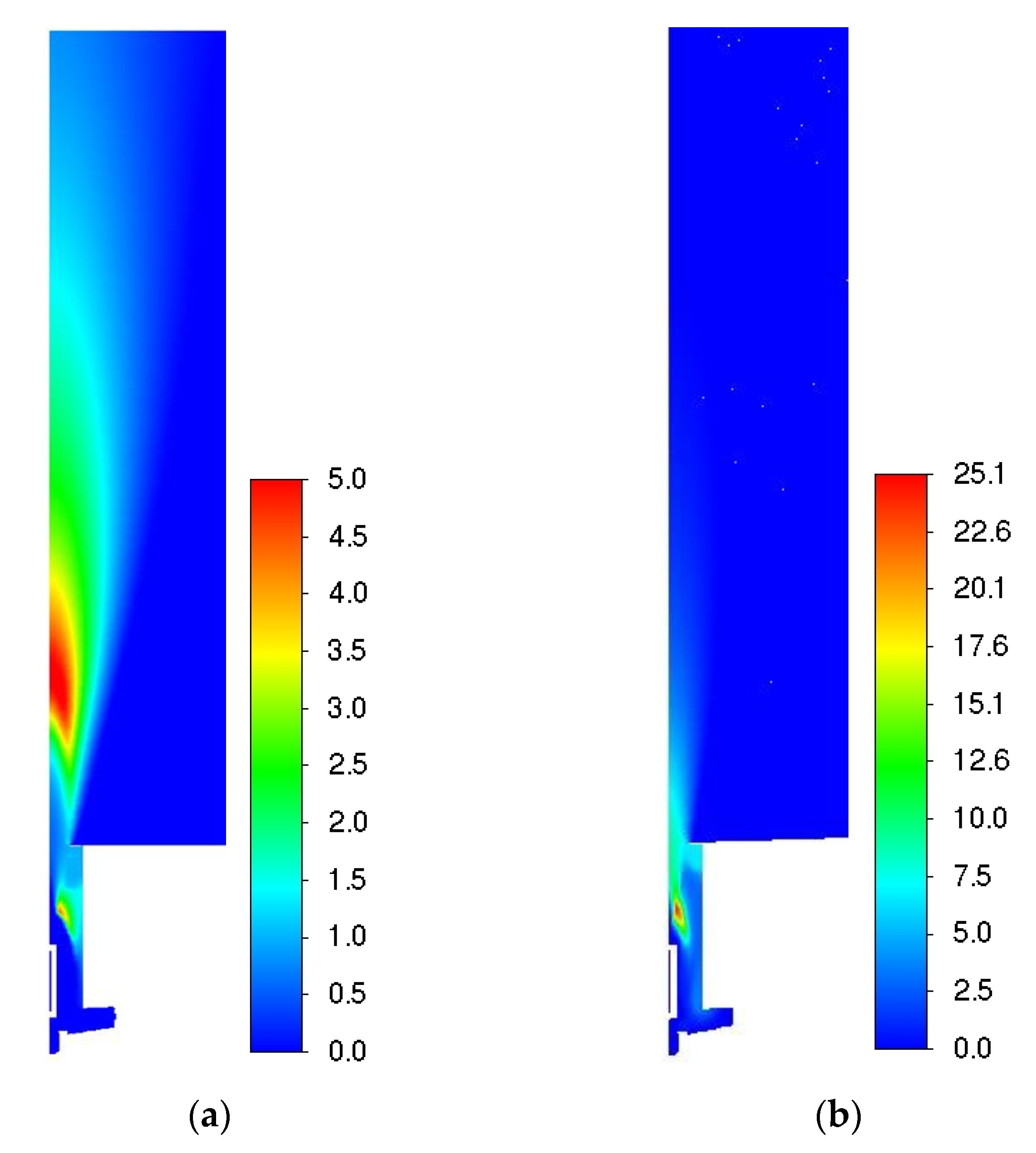 Energies 16 00025 g014 Energies 16 00025 g014