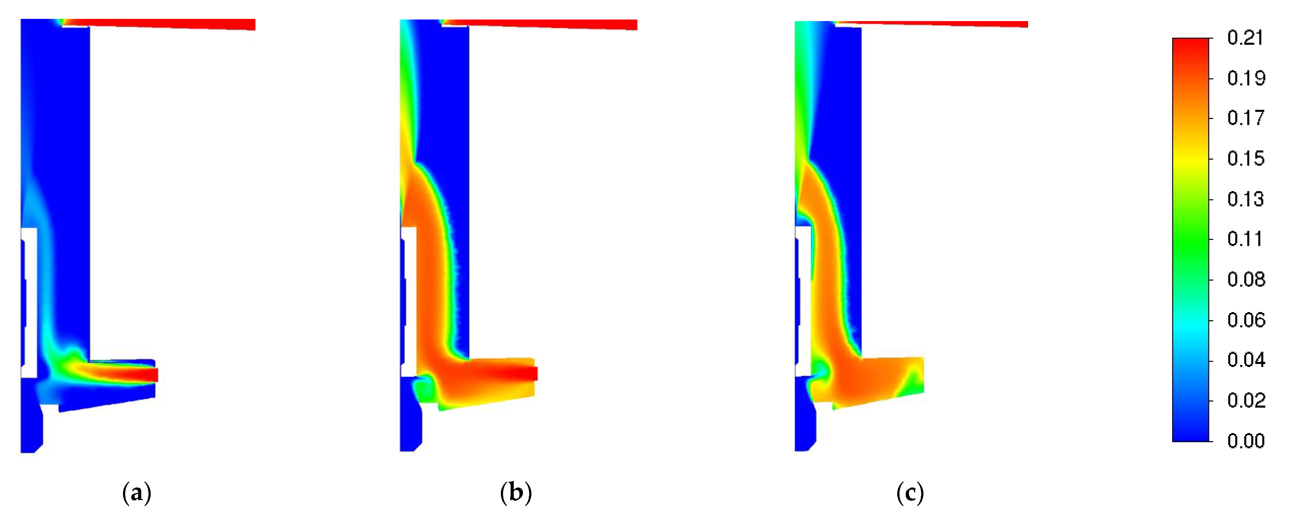 Energies 16 00025 g018 Energies 16 00025 g018