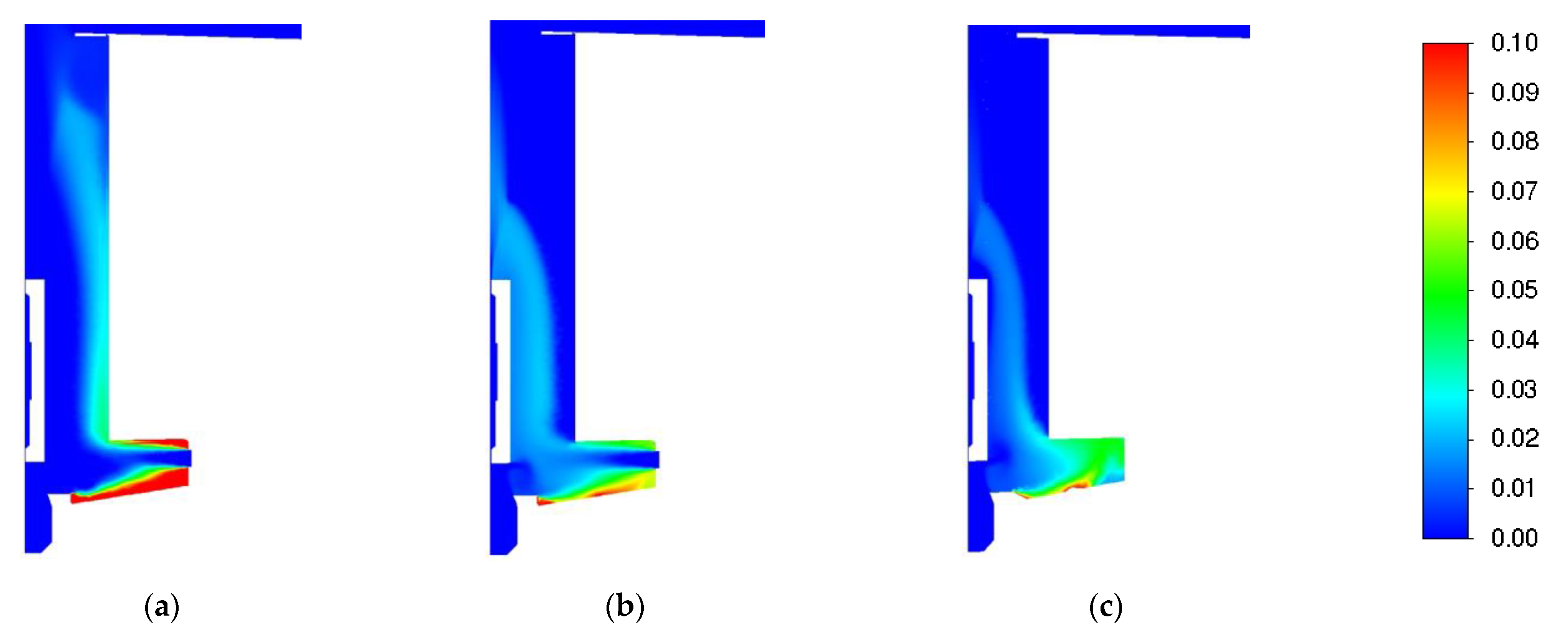 Energies 16 00025 g019 Energies 16 00025 g019
