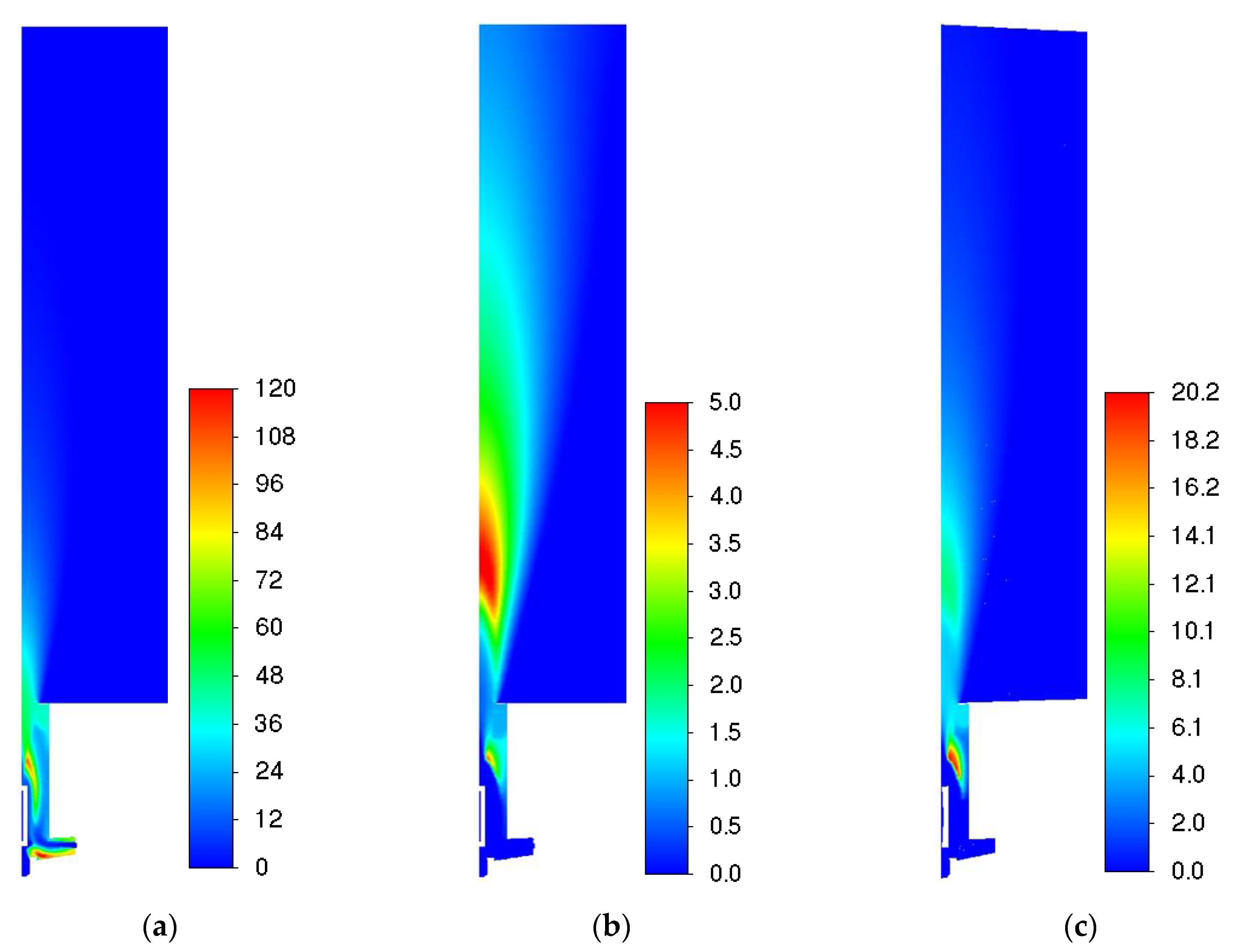Energies 16 00025 g020 Energies 16 00025 g020