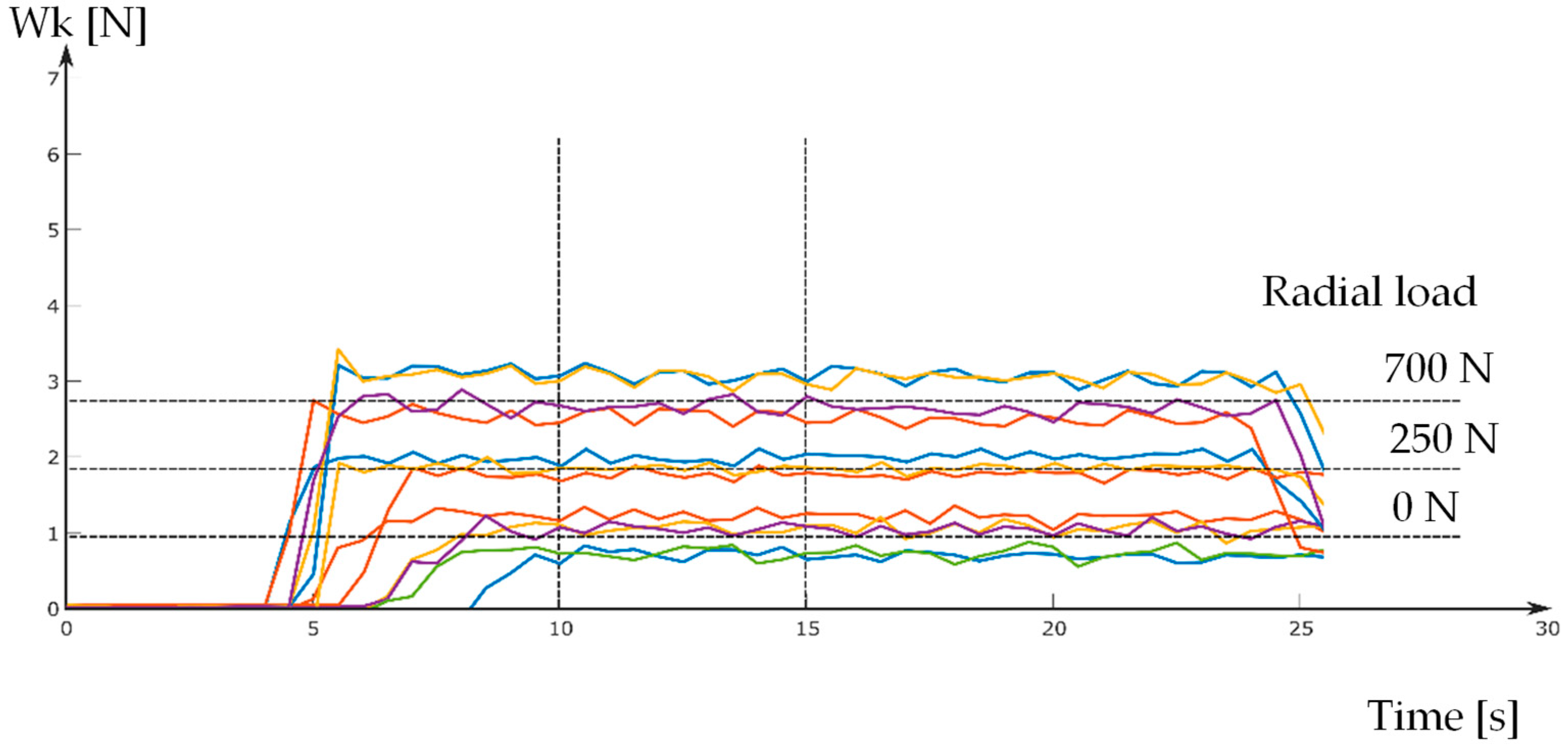 Energies 16 00026 g008