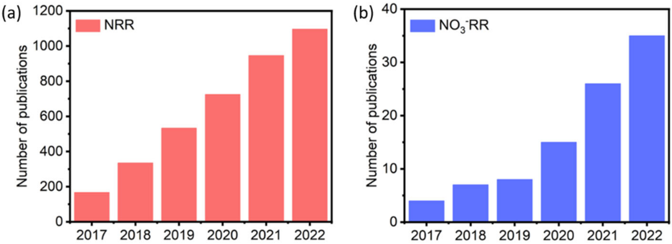 Energies 16 00027 g001 Energies 16 00027 g001