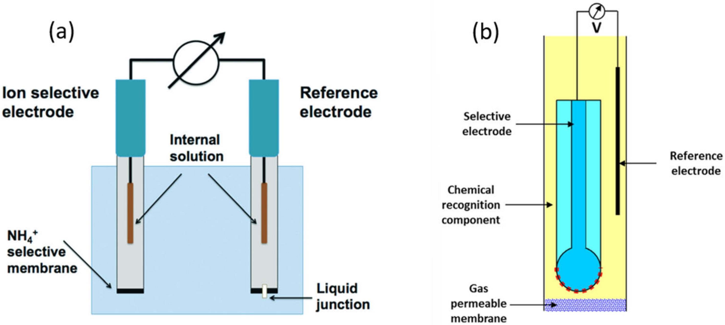 Energies 16 00027 g006 Energies 16 00027 g006