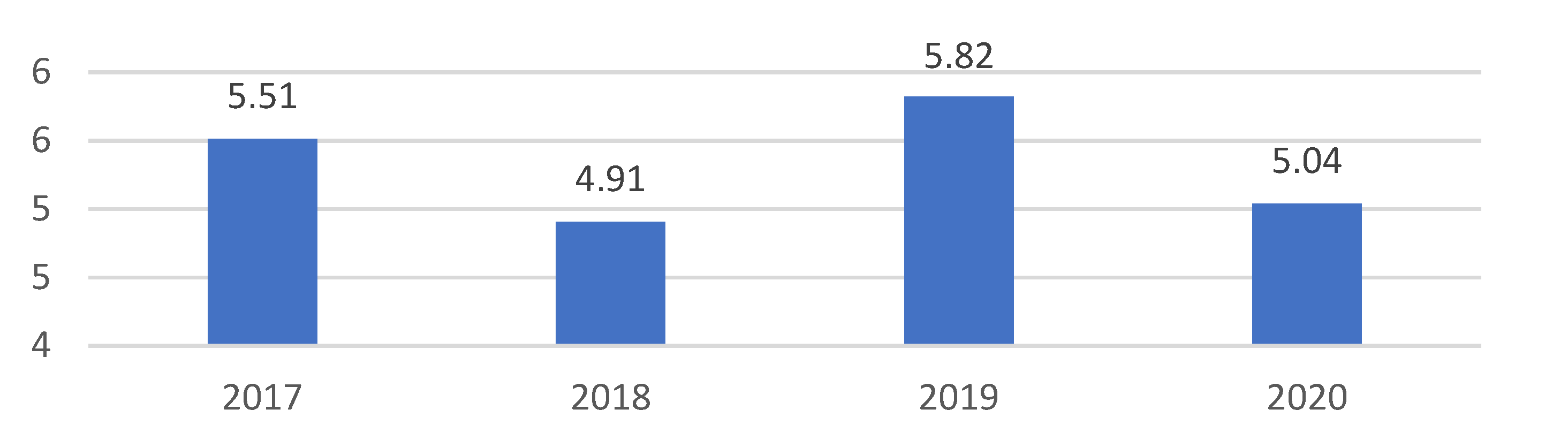 Energies 16 00031 g008 Energies 16 00031 g008