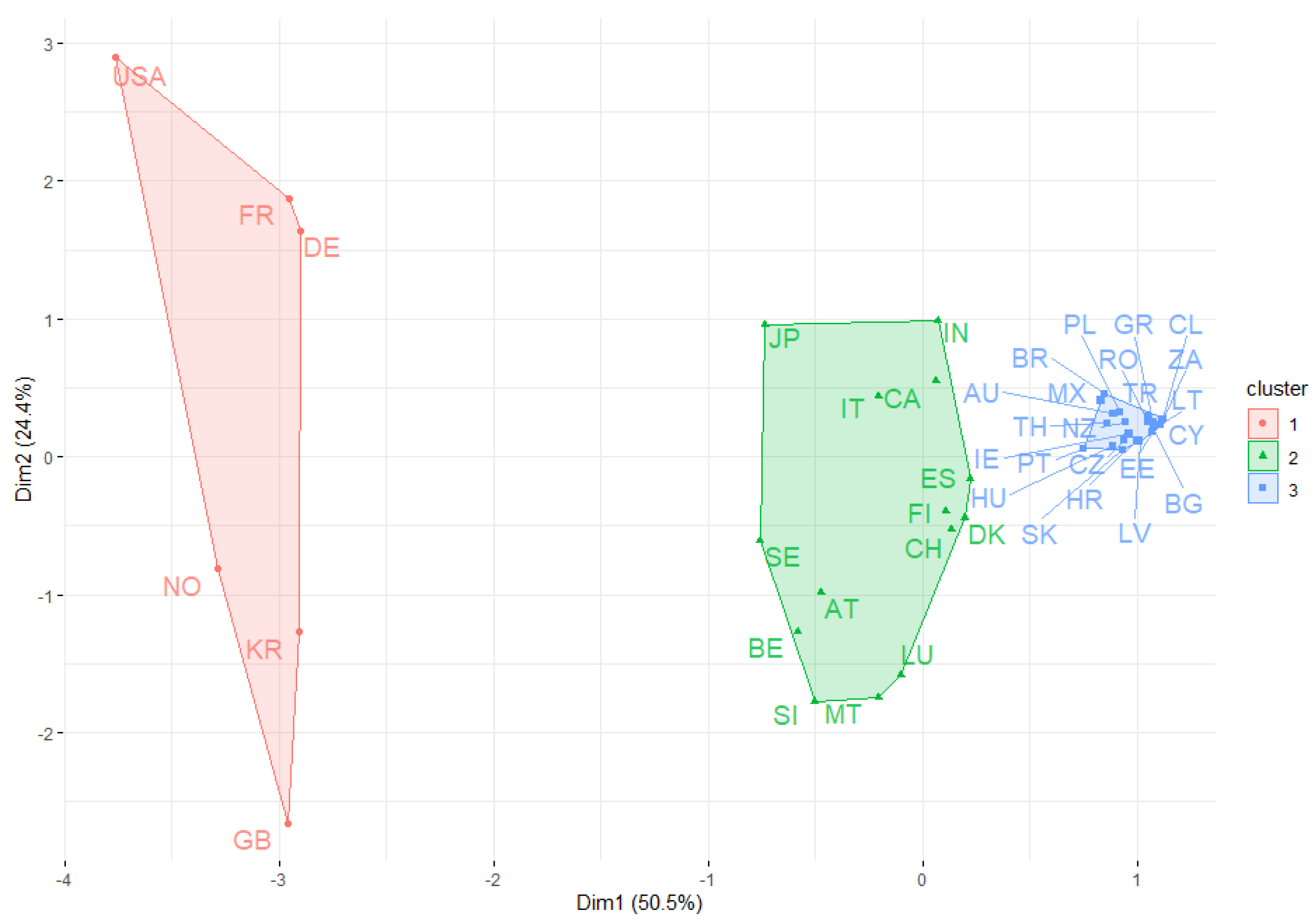 Energies 16 00032 g001 Energies 16 00032 g001