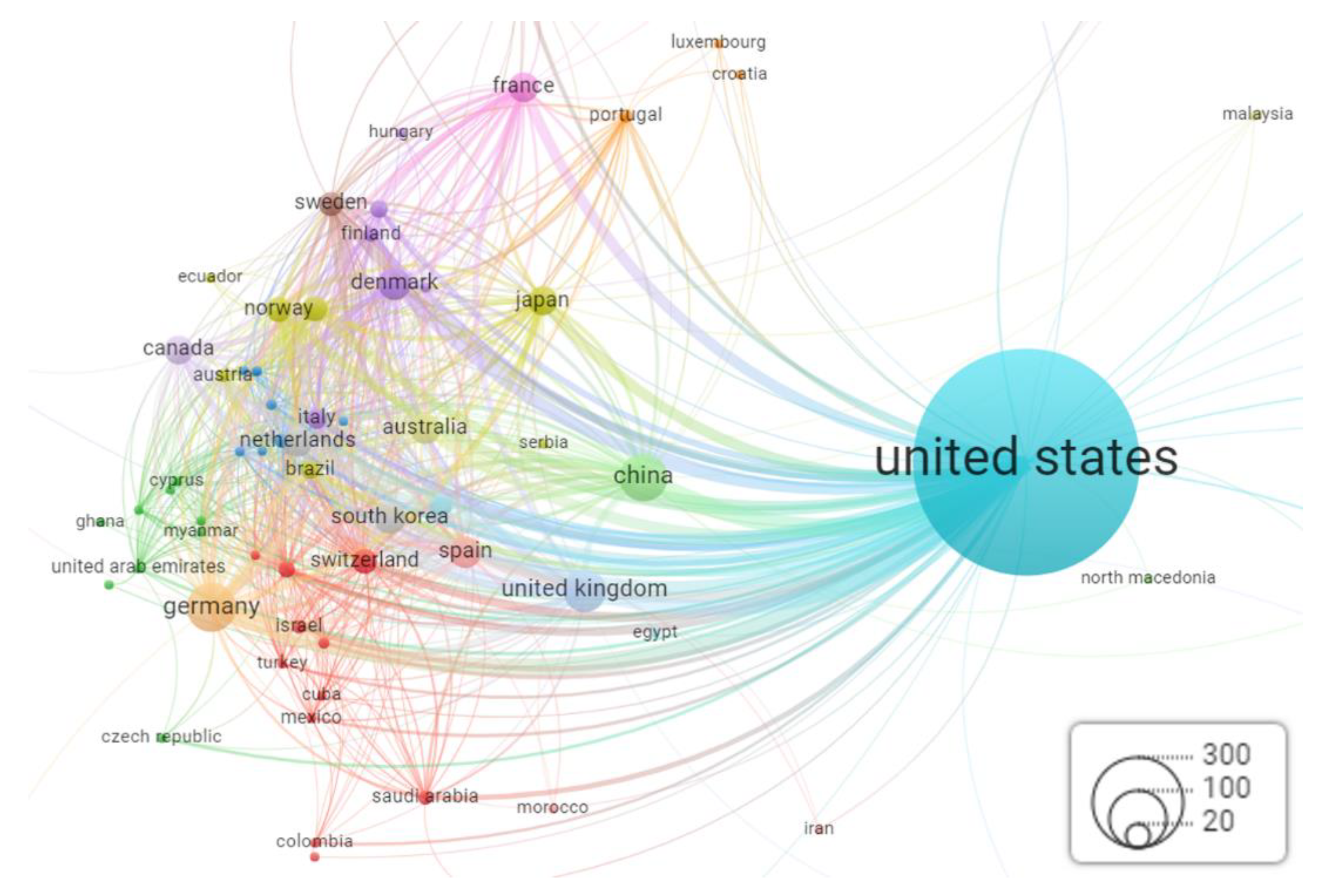 Energies 16 00033 g004