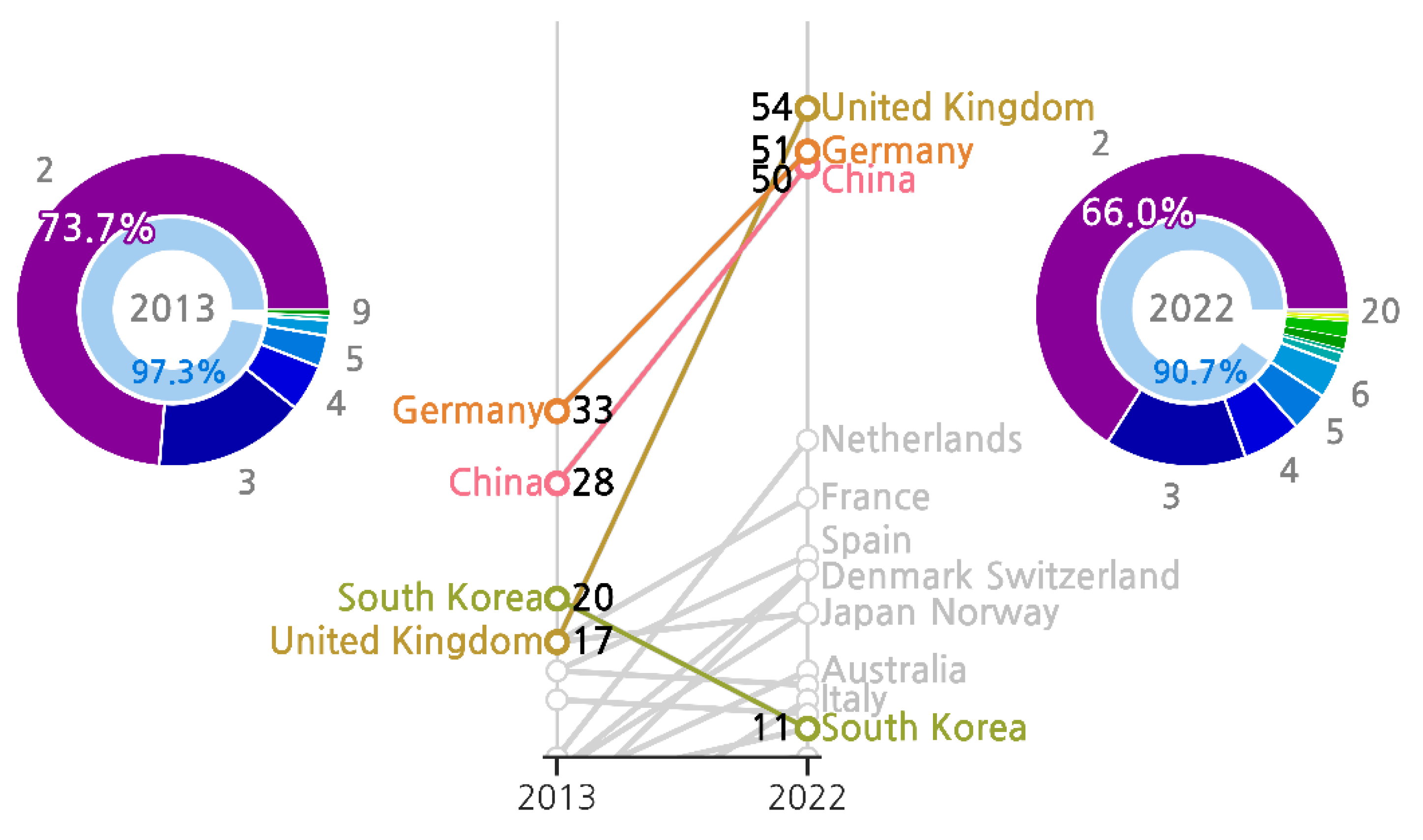 Energies 16 00033 g006