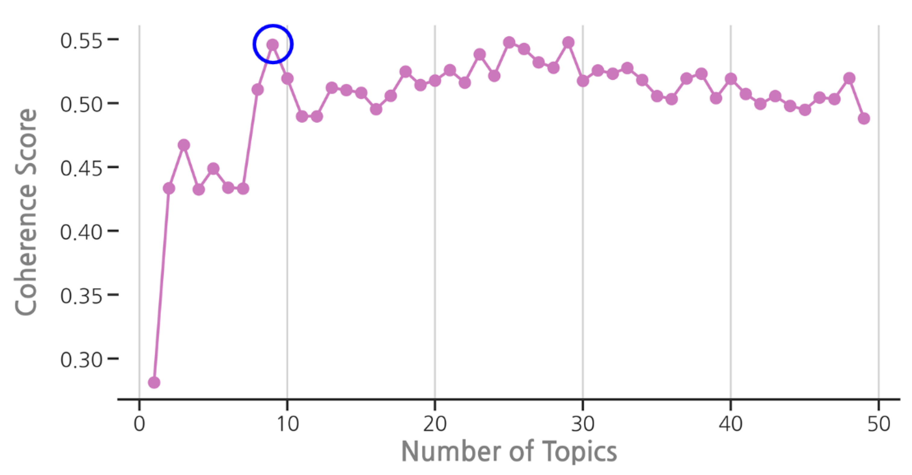 Energies 16 00033 g007