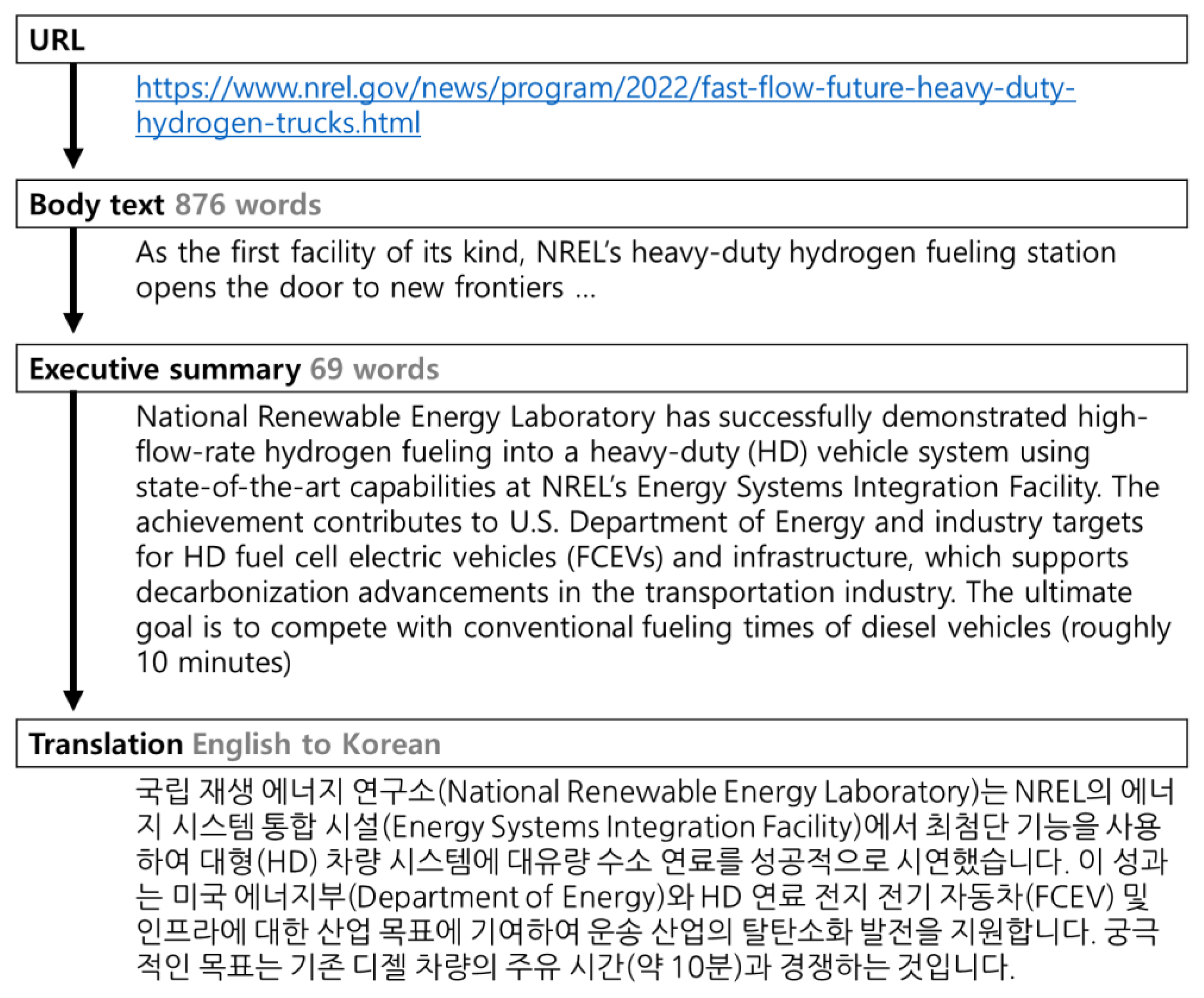 Energies 16 00033 g010