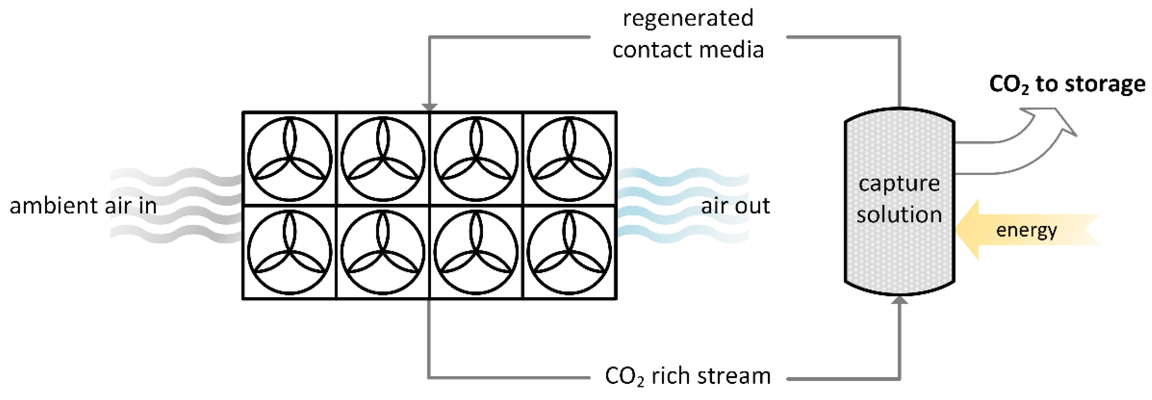 Energies 16 00035 g004 Energies 16 00035 g004