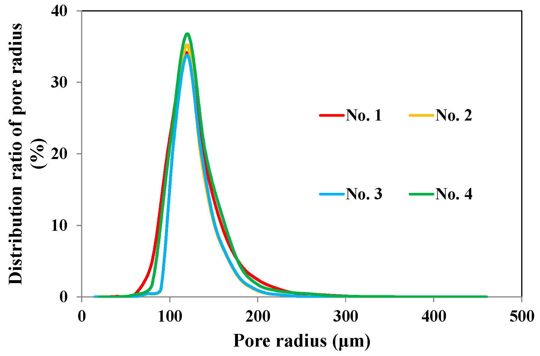 Energies 16 00036 g001 550