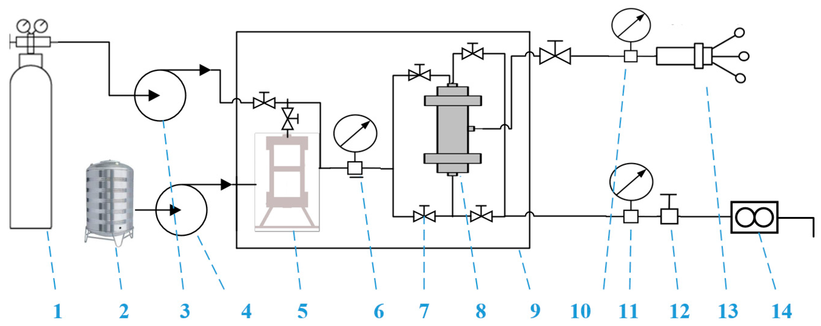 Energies 16 00036 g003 550