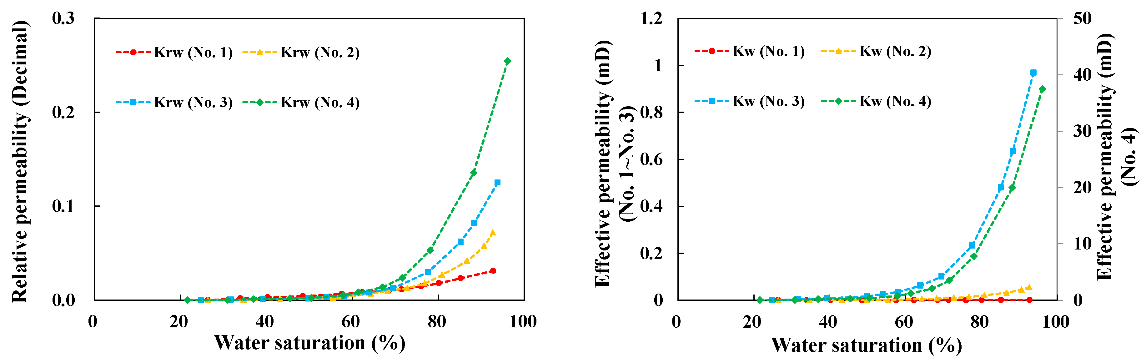 Energies 16 00036 g004 550