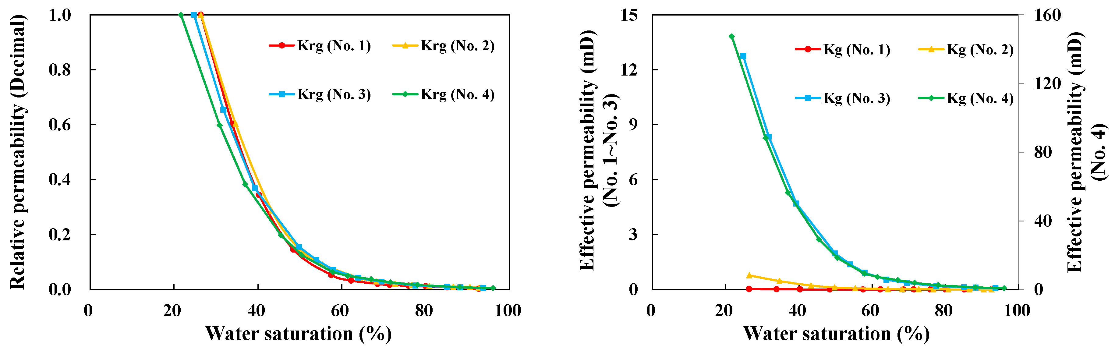 Energies 16 00036 g005 550
