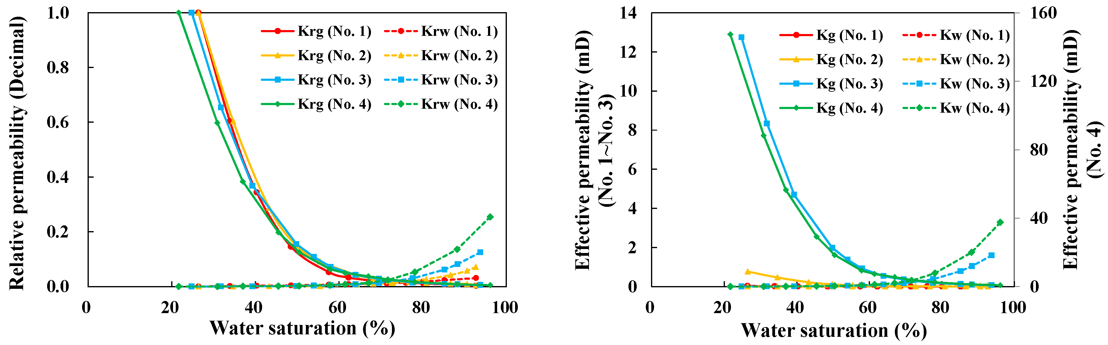 Energies 16 00036 g006 550