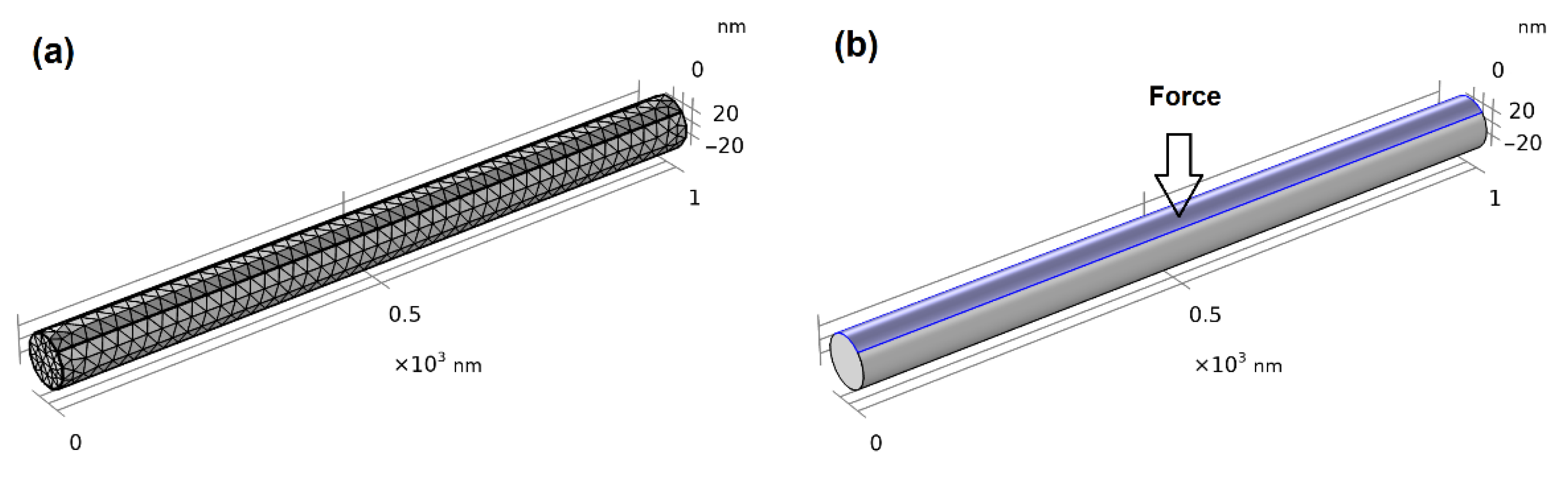 Energies 16 00037 g001