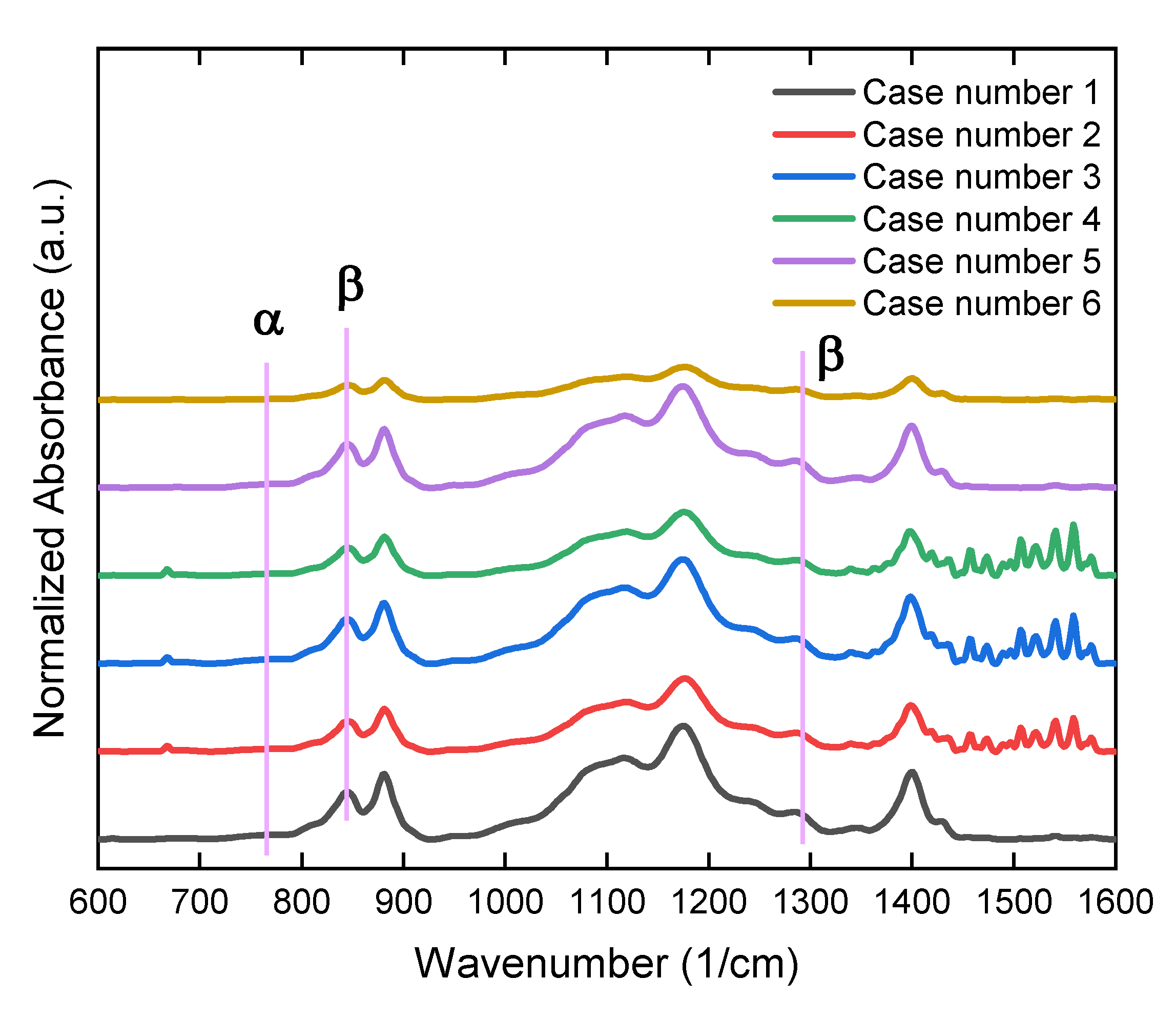 Energies 16 00037 g003