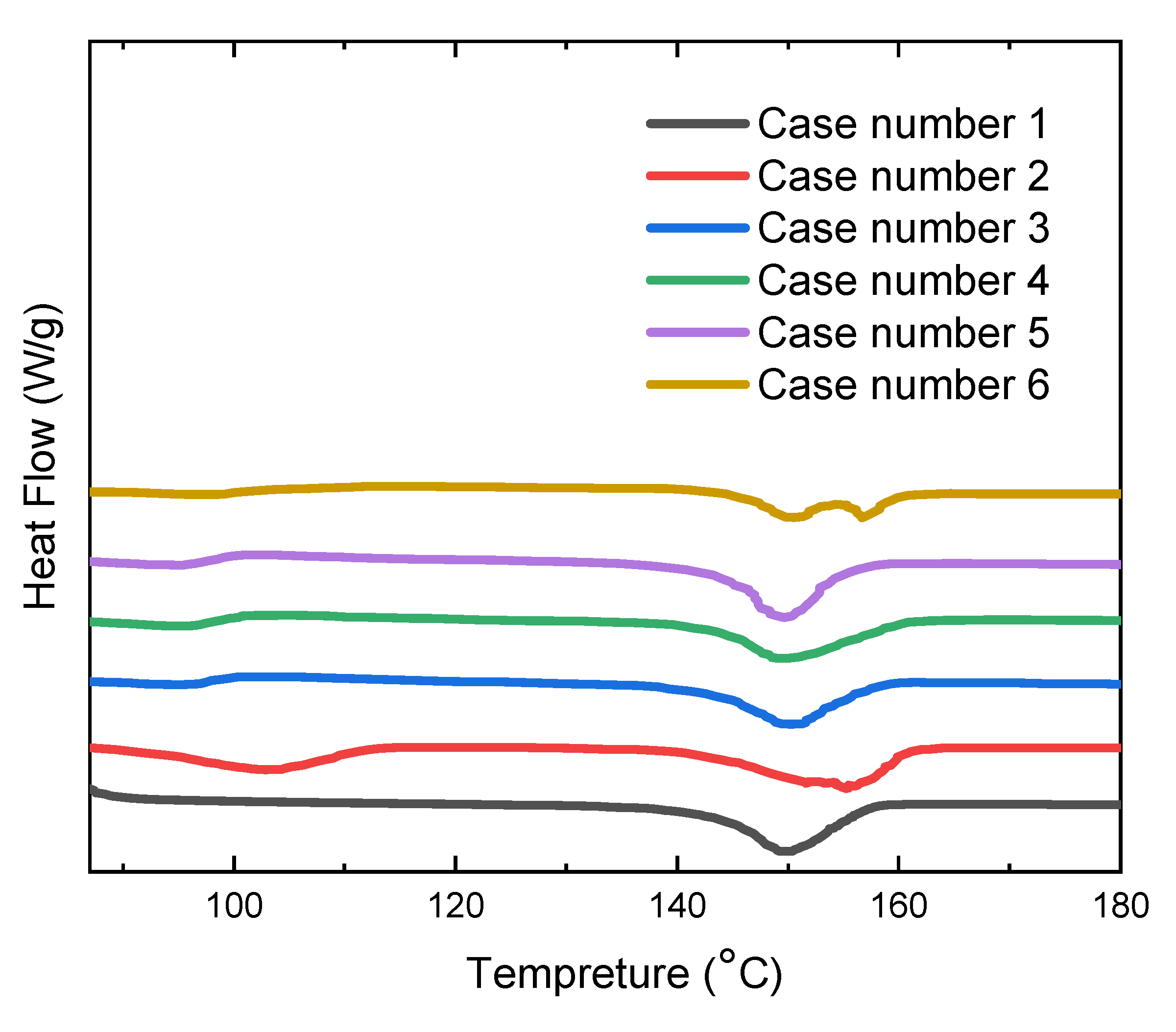 Energies 16 00037 g004
