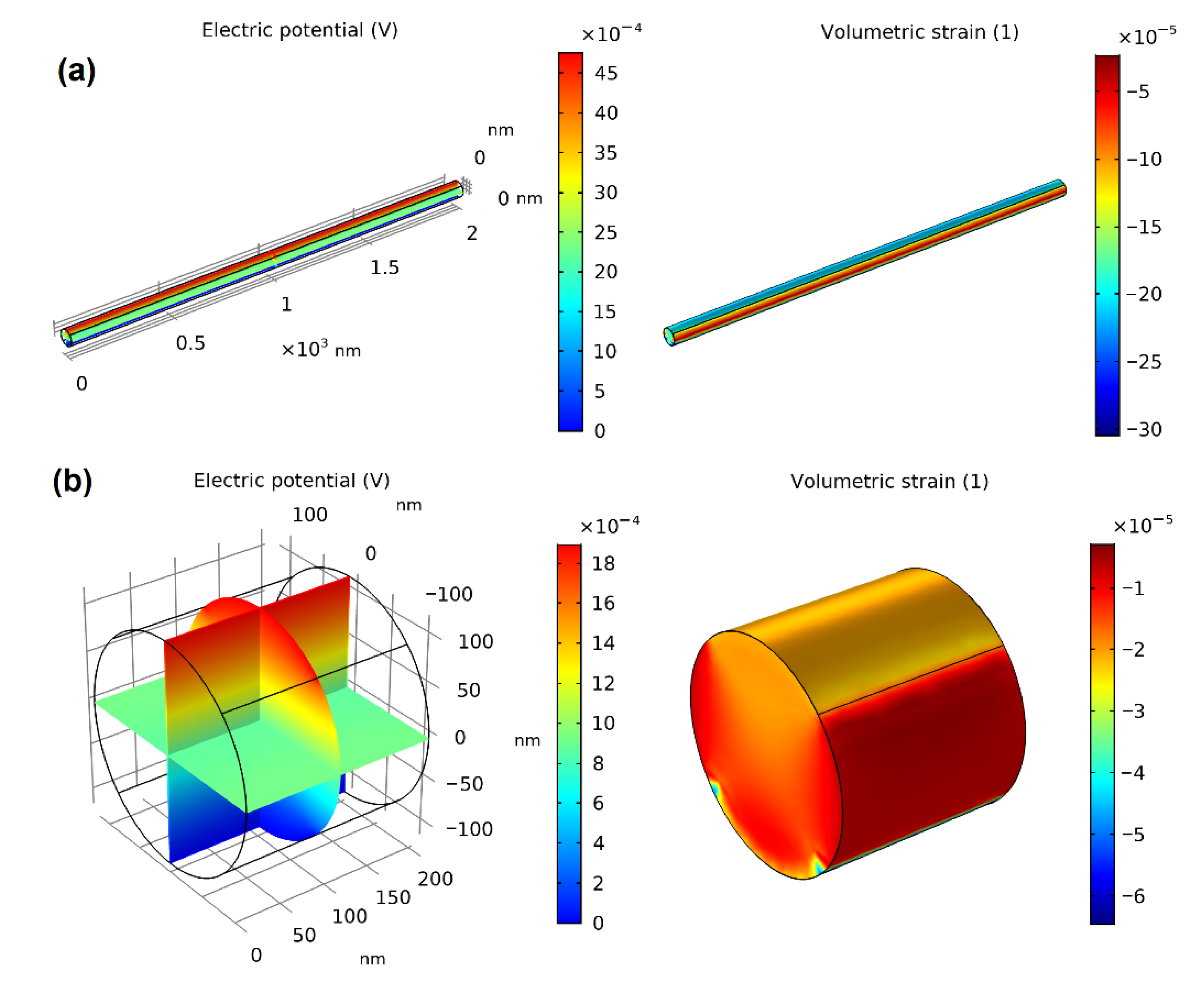 Energies 16 00037 g005
