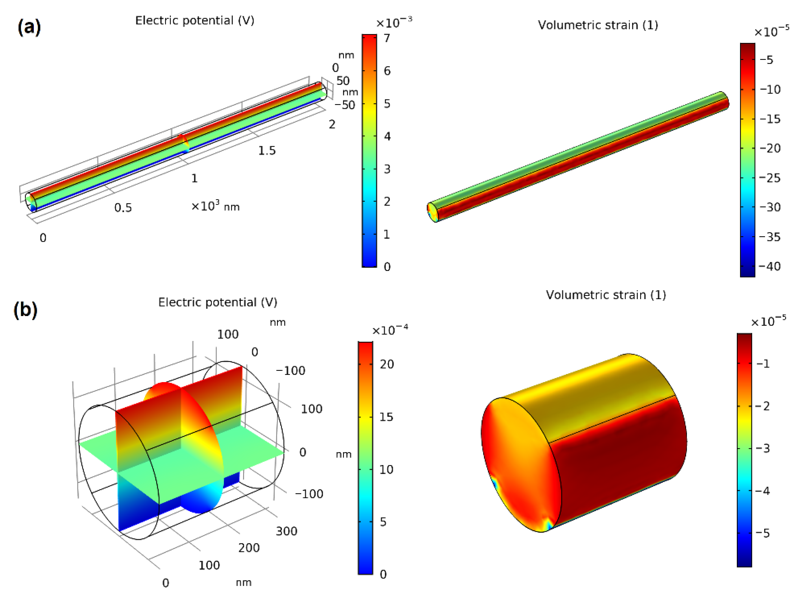Energies 16 00037 g006