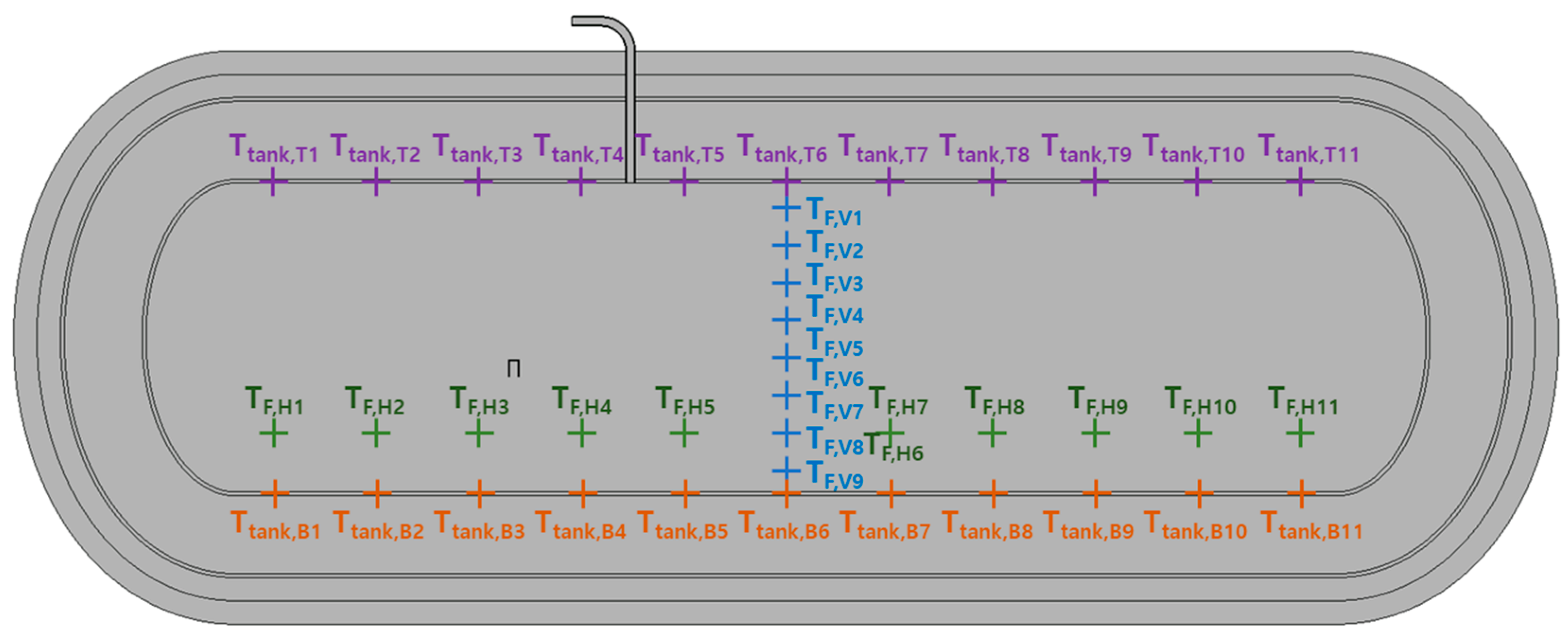 Energies 16 00038 g002 550