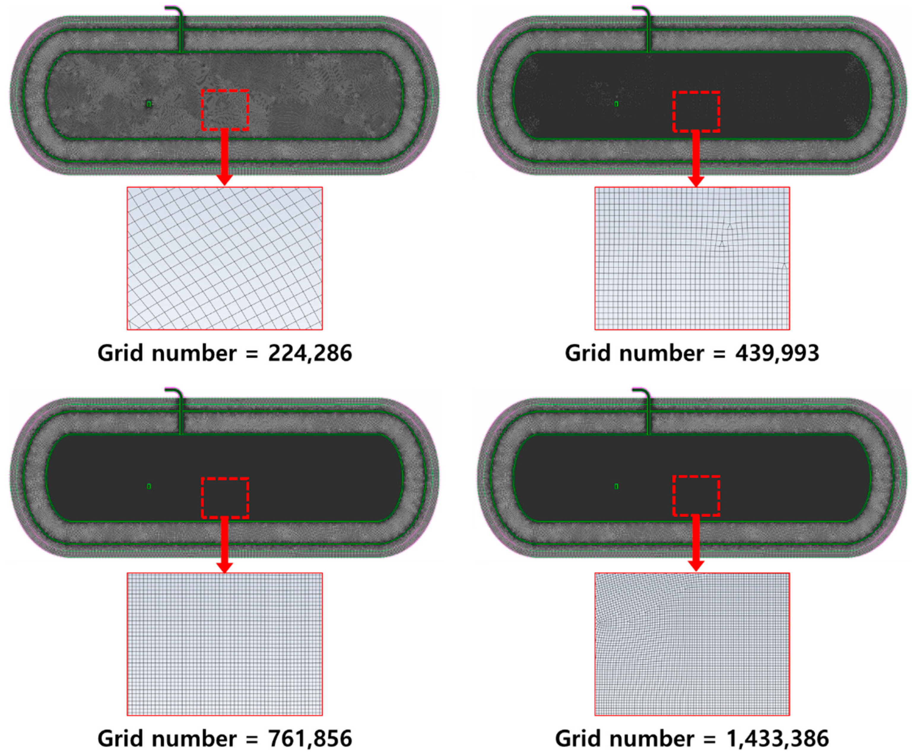 Energies 16 00038 g003 550